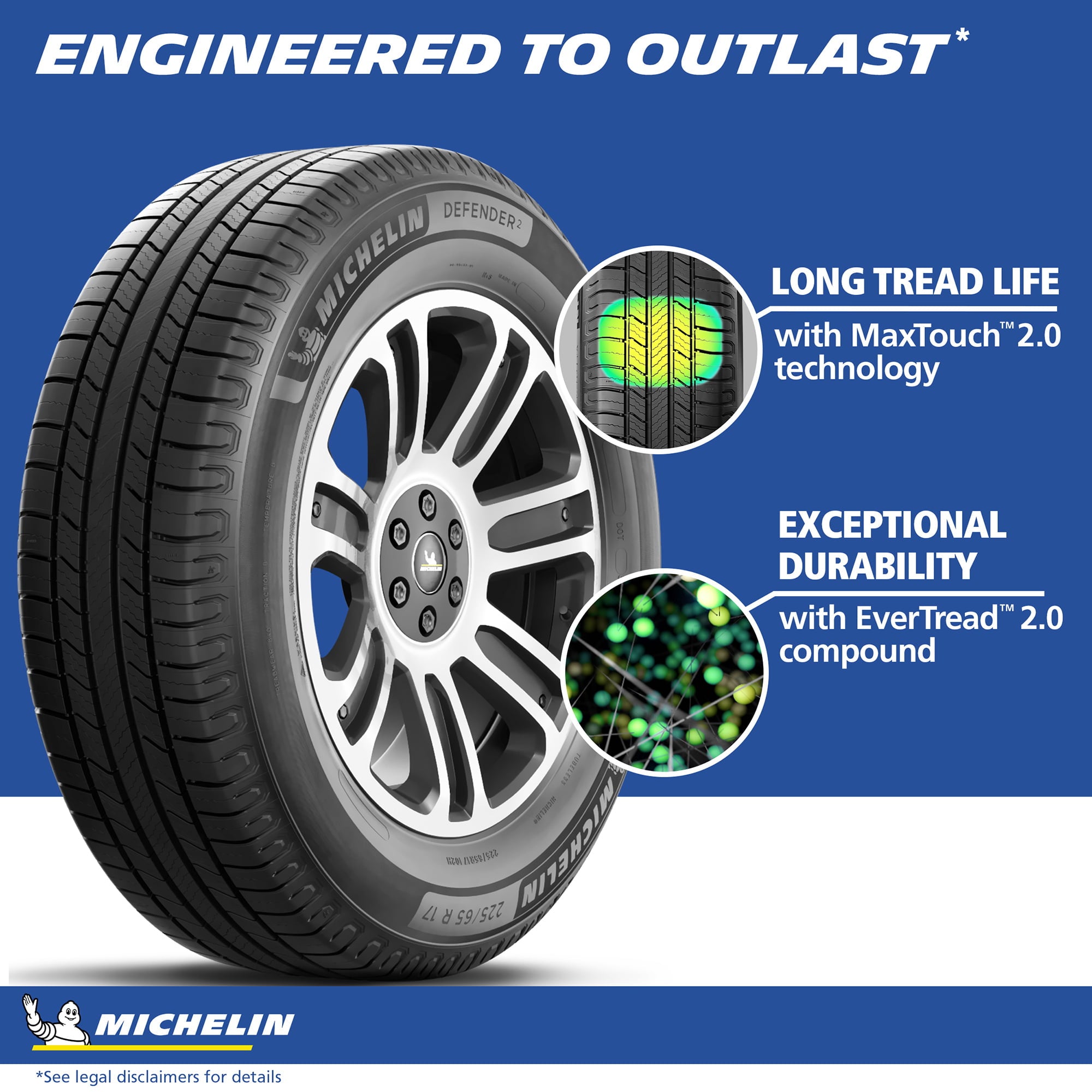 Defender2 All-Season 245/60R18 105H Tire