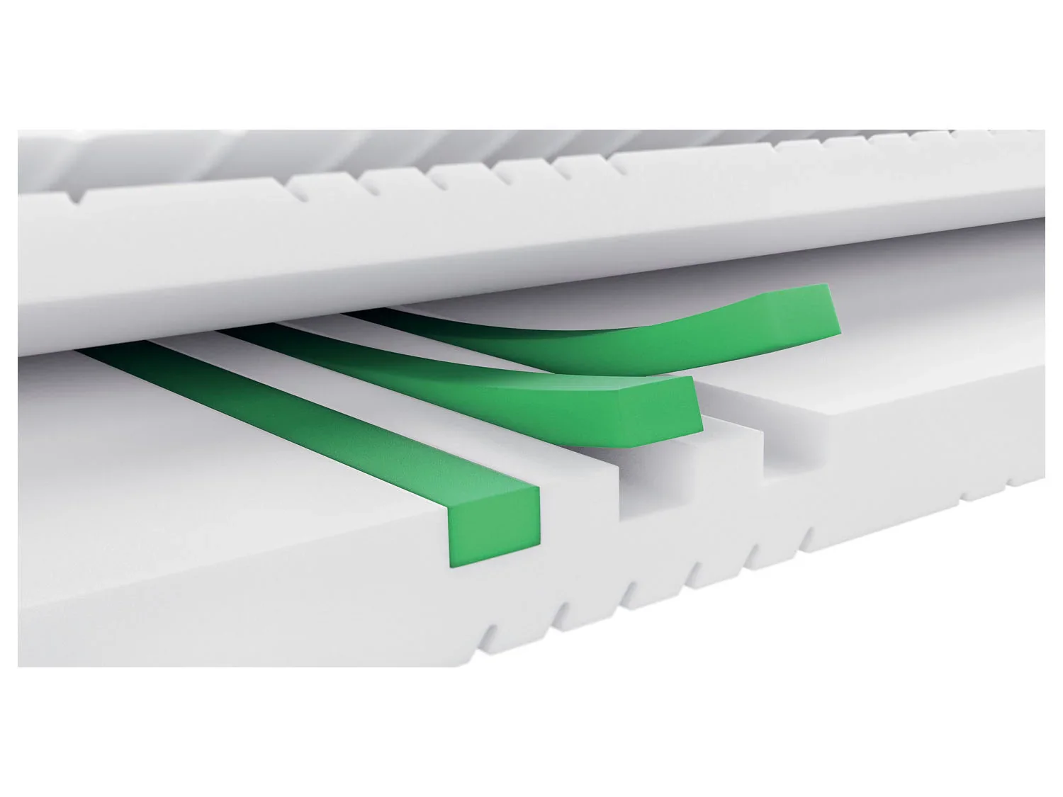 LIVARNO home Matelas en mousse froide, 7 zones, H2, 160 x 200 cm