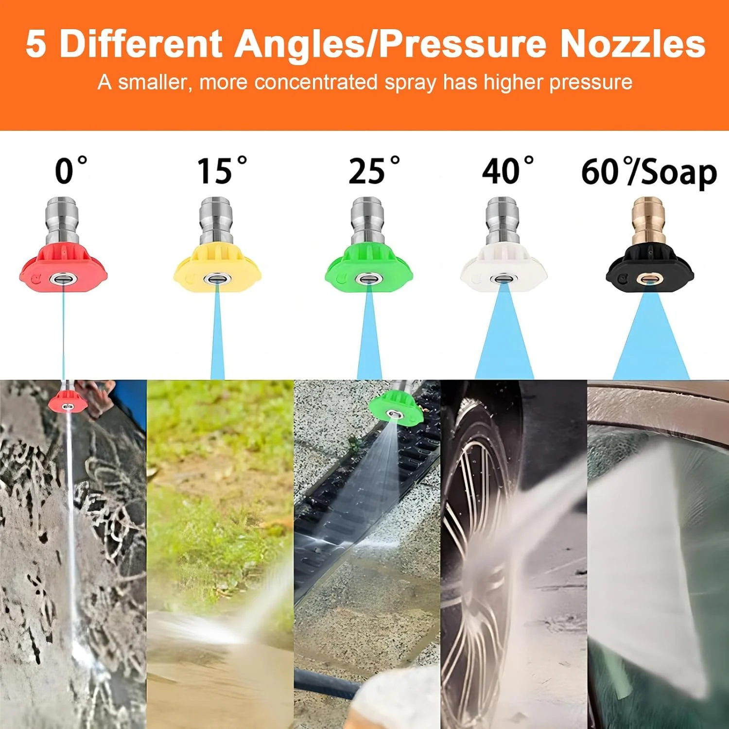 3000 PSI Electric Pressure Washer for Household, Great for Cars, Patios, Siding, Driveways - Image 9
