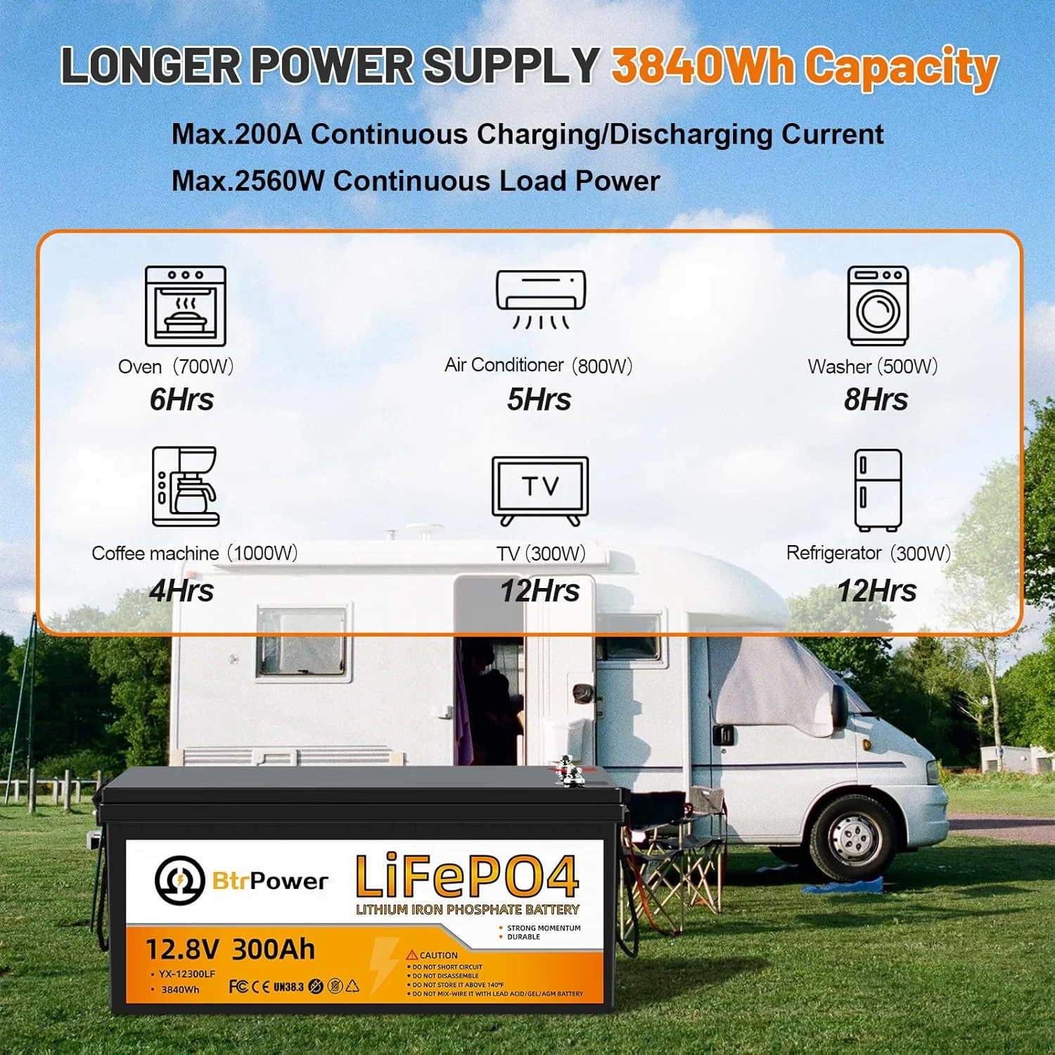 12V 300Ah Lithium LiFePO4 Battery 200A BMS for Golf Cart Marine RV Solar Panels System - Image 6