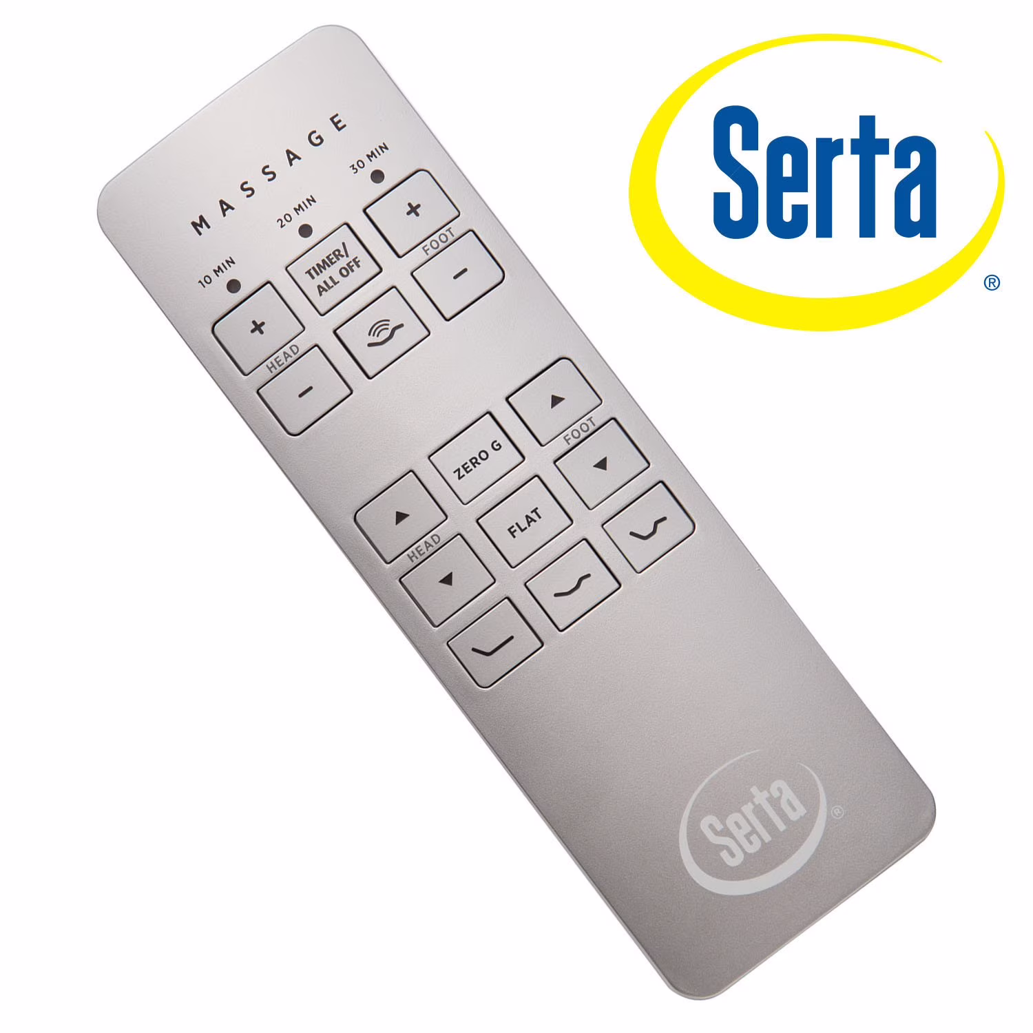 Serta Motion Perfect 2 or 3 (II or III) Replacement Remote Control for Adjustable Beds