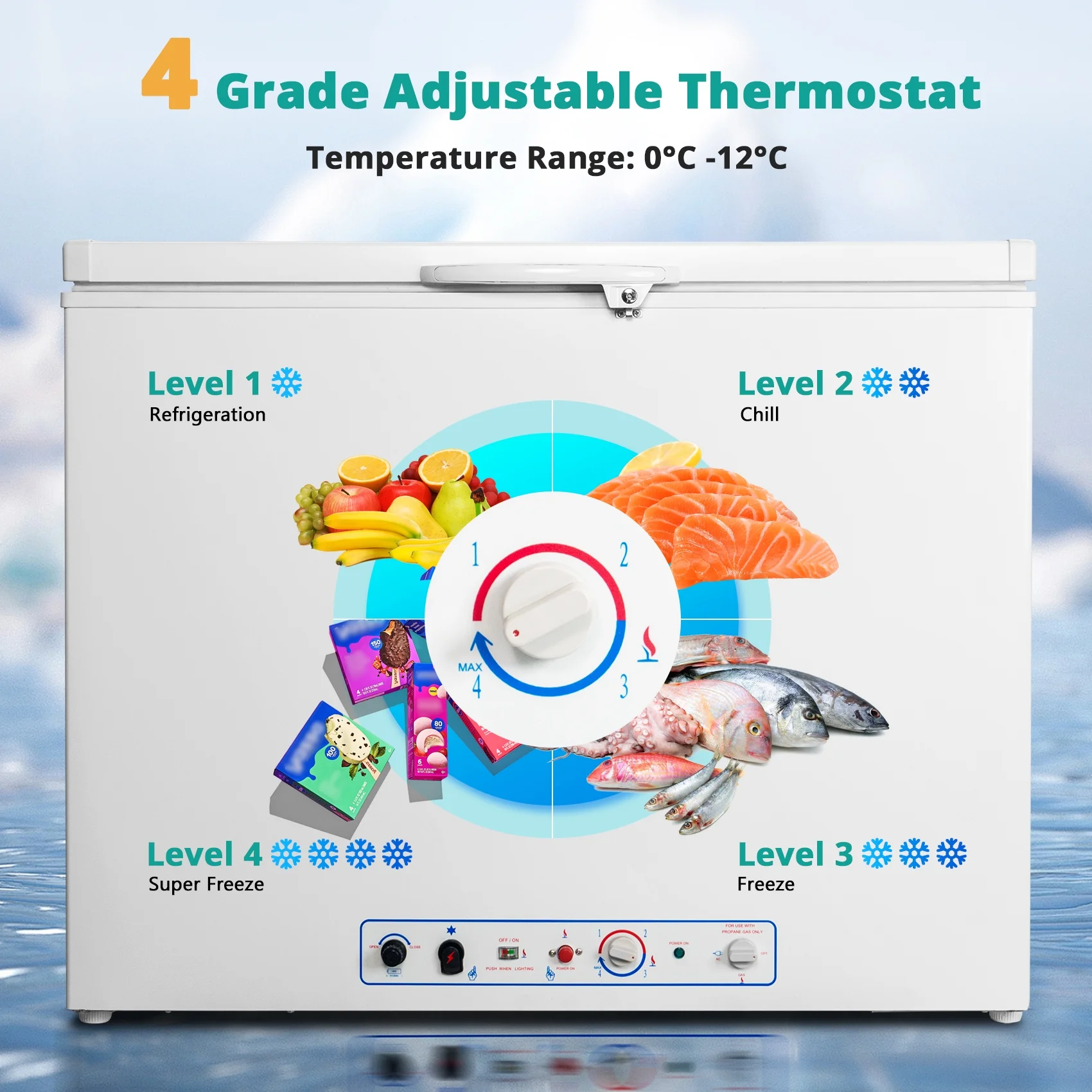 7 Cu ft Propane Chest Freezer, LPG/110V 2 Way Freezer Off Grid Lock and Top Door for Outdoor White - Image 8