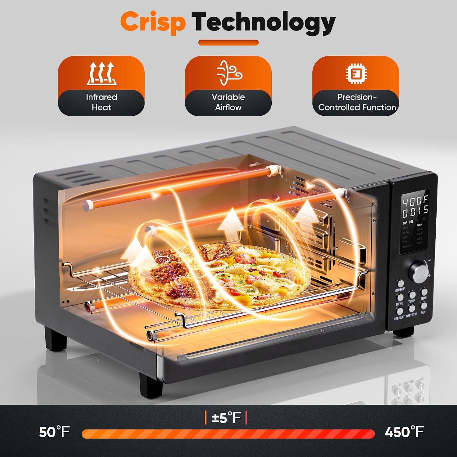 Nuwave Bravo Pro Convection Air Fryer Combo, 2025 New and Improved