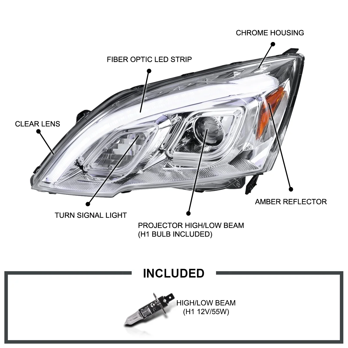 JDM Glossy Black Smoke LED Projector Headlights Compatible with 2007-2011 Honda CR-V, Left + Right Pair Headlamps Assembly(Glossy Black Housing Smoke Lens) - Image 9
