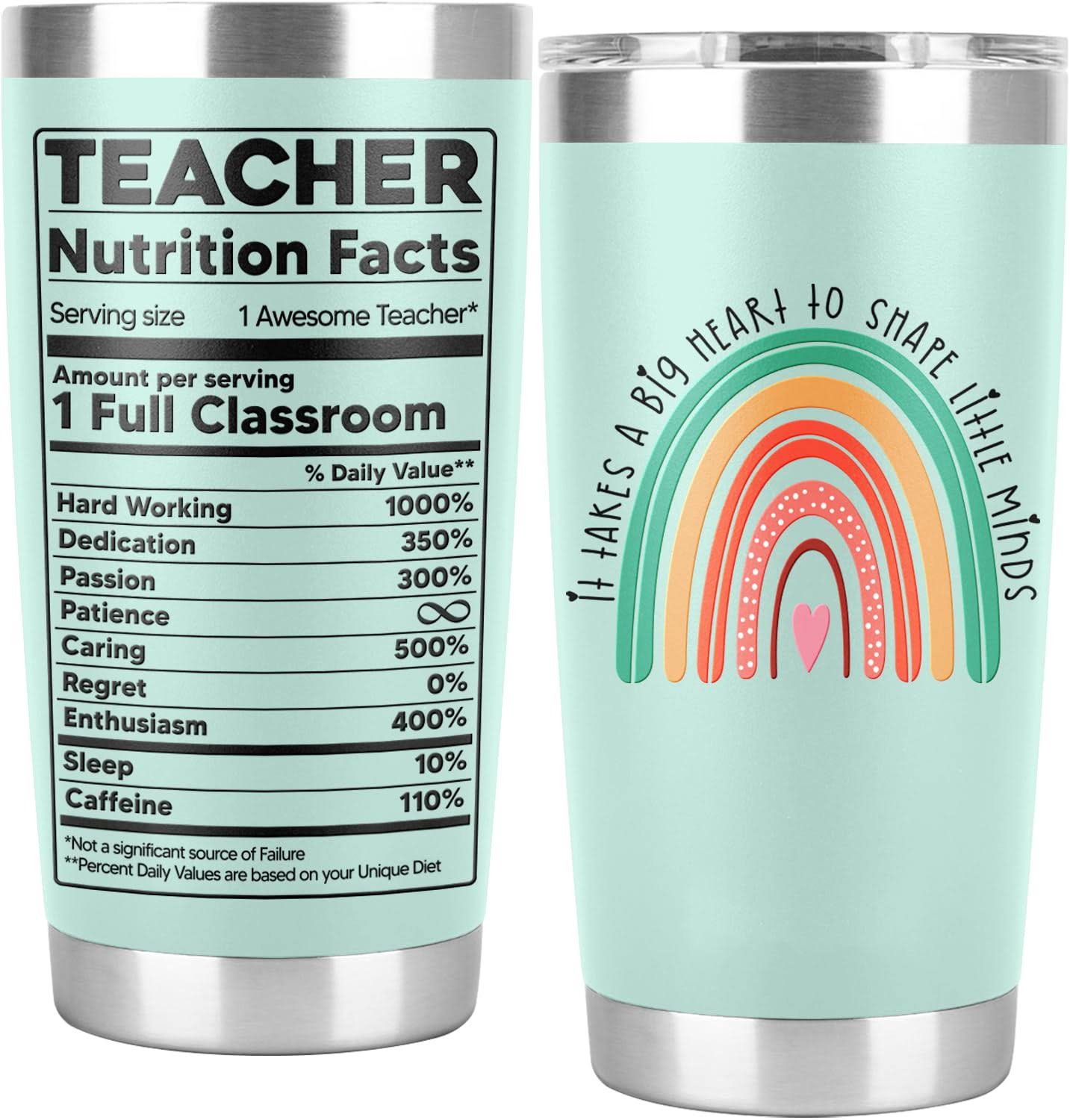 PRPinkRain Teacher Christmas Gifts, Teacher Gifts for Women Men - Teacher Appreciation Gifts, Teacher Birthday Gifts Idea, Gifts from Students, Apprec