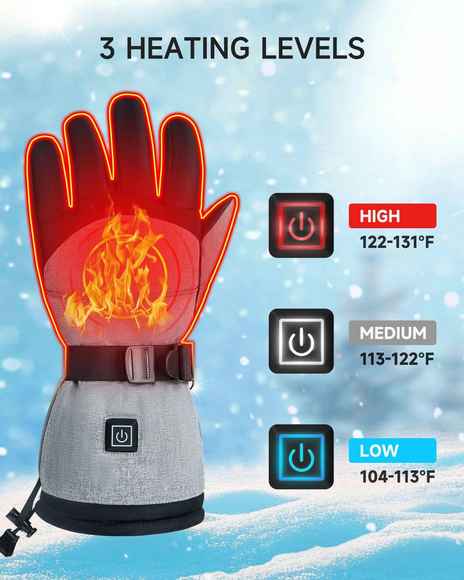ALLJOY Heated Gloves for Men Women,5V 5000mAh Rechargeable Touchscreen Waterproof Heated Gloves for Men,Winter Snow Warm Electric Battery Heated Gloves  for Ski Motorcycle Work