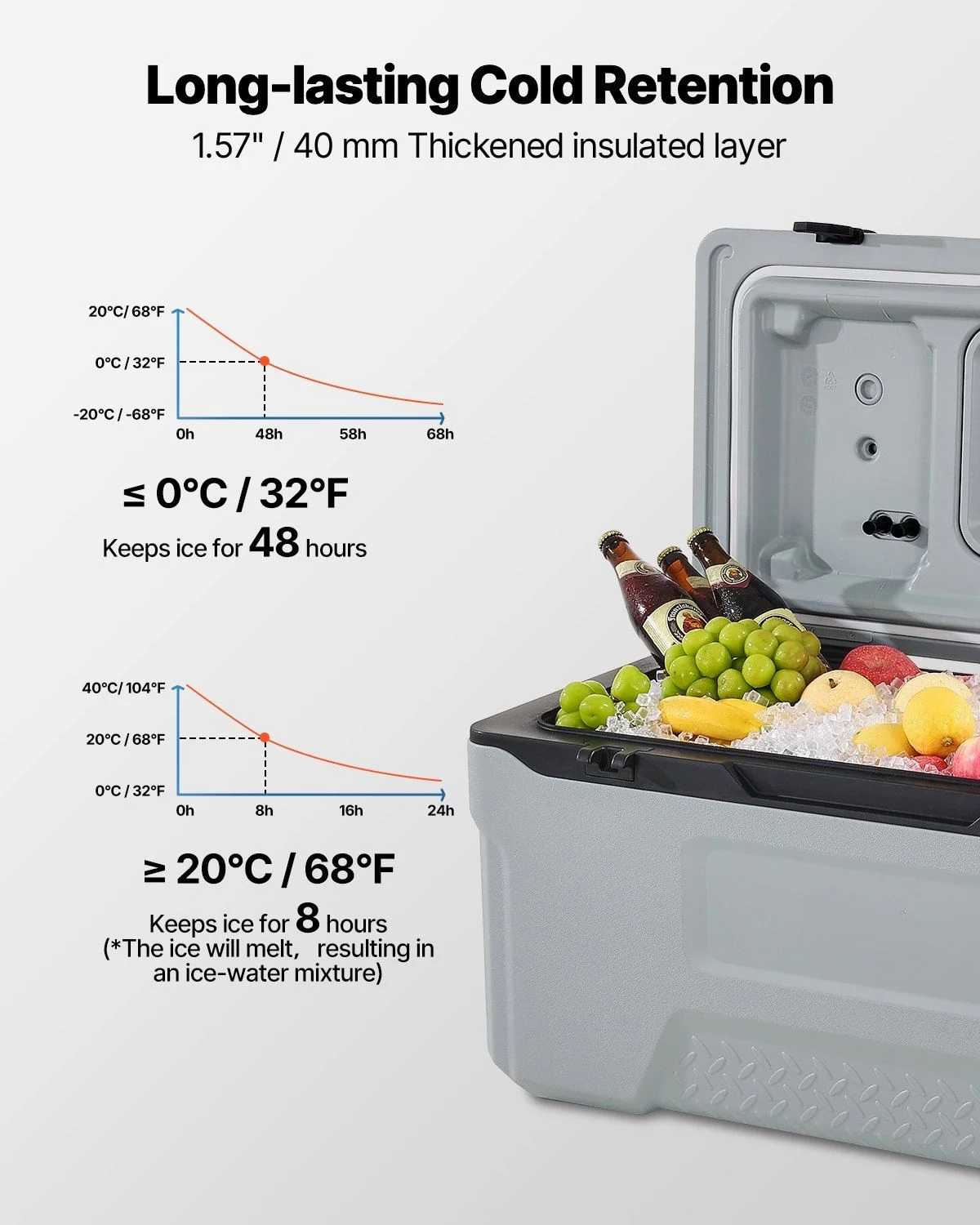 Portable Wheel Cooler 74 quarts, 120 tank capacity, insulated rolling cooler with cup holder for outdoor, camping, beach and picnic use - Image 3