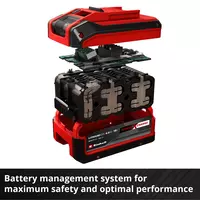Batterie 4-6 Ah Multi-Ah Power X-Change Plus