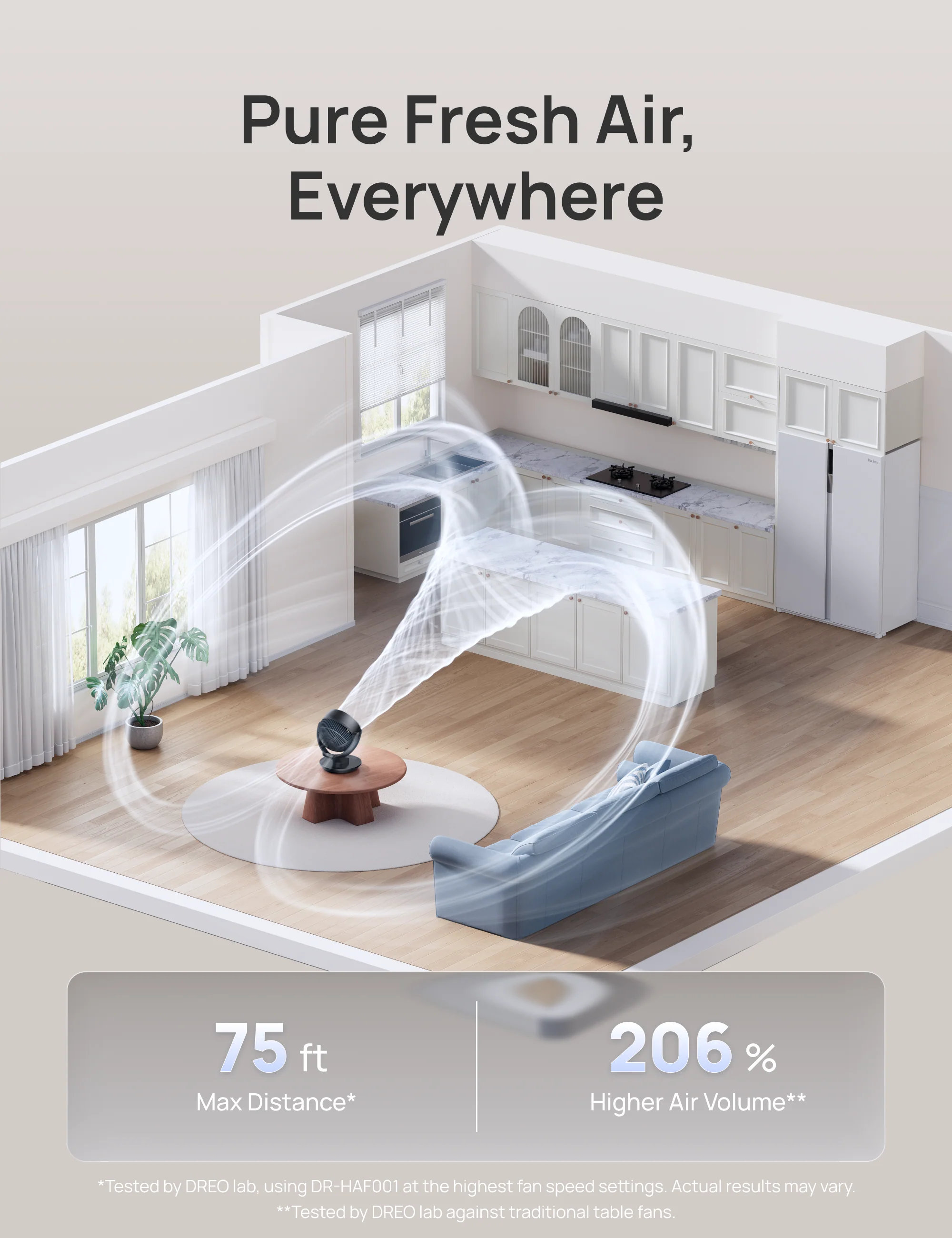 TurboPoly Table Fan 511