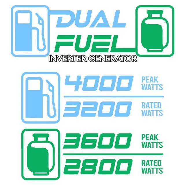 Pulsar Products GD400BN, 4000W Portable Super - Quiet Dual Fuel & Parallel Capability, CARB Compliant Inverter Generator, Ultra - Lightweight and RV Ready, 4000 - Watt Gray