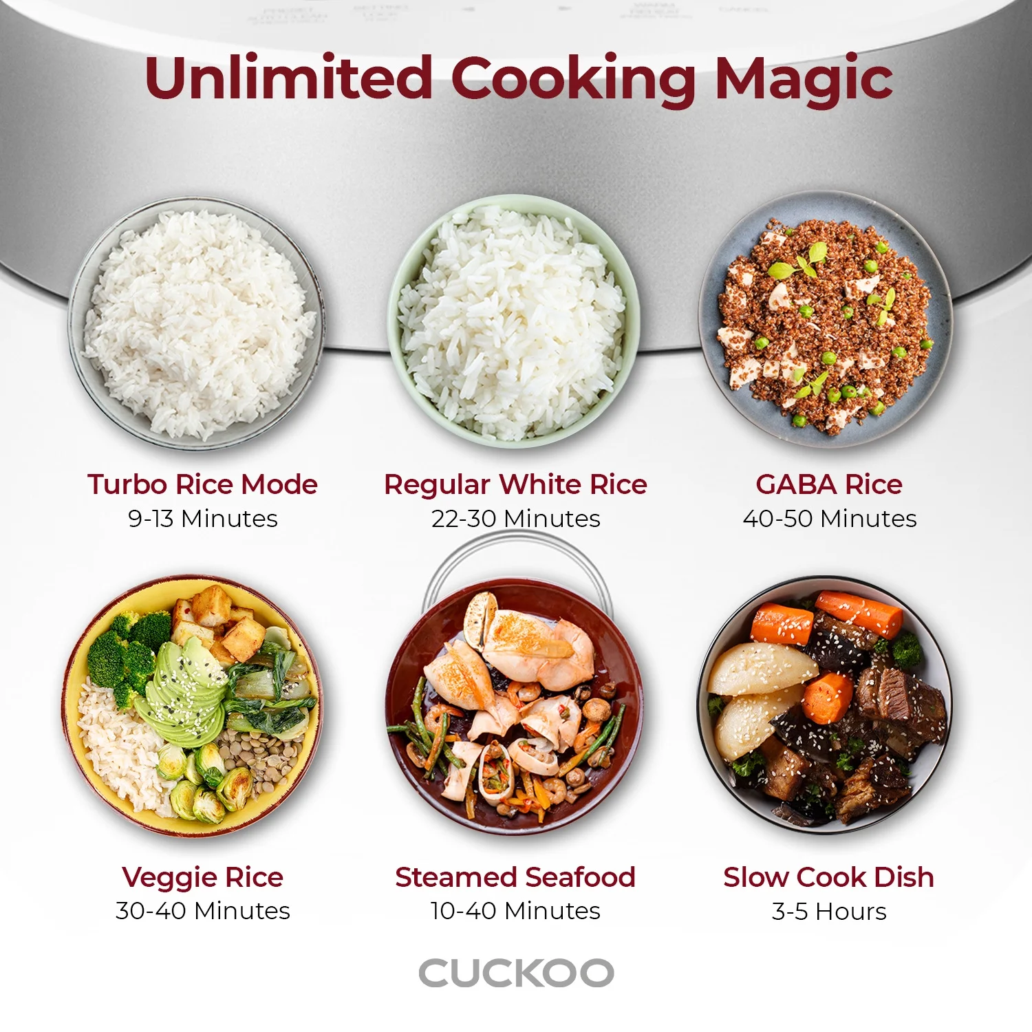 CUCKOO 3 - Cup Induction Heating Twin Pressure Rice Cooker, Nonstick Pot, 15 Cooking Modes, Voice Guide