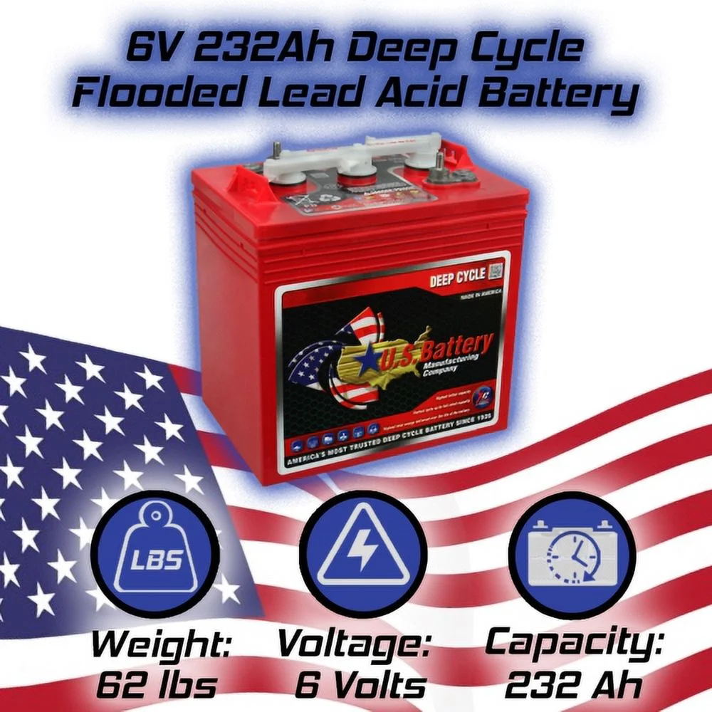 US2200XC Replaces T - 105 6V Volt Deep Cycle Golf Cart, Solar, Marine, RV and Industrial Use Batteries - 6 Pack