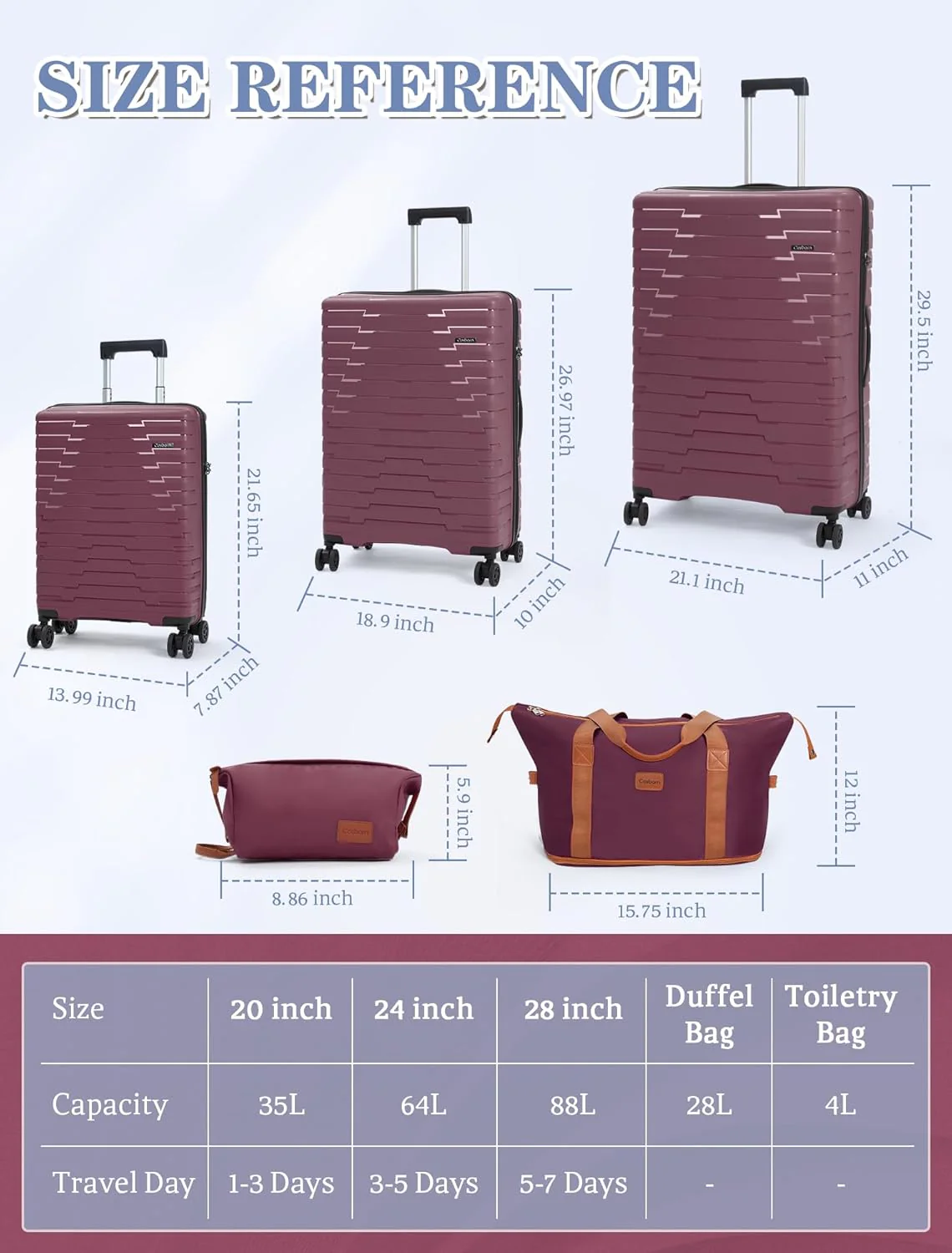 Ensemble de 5 valises à roulettes, valise rigide en ABS avec roulettes multidirectionnelles