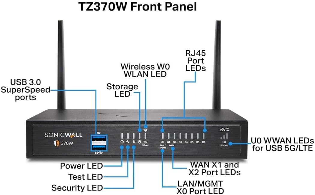 03-SSC-1370 SonicWall TZ370 Wirelees-AC Promotional Tradeup with 3 Years Essential Protection Service Suite (03-SSC-1370)