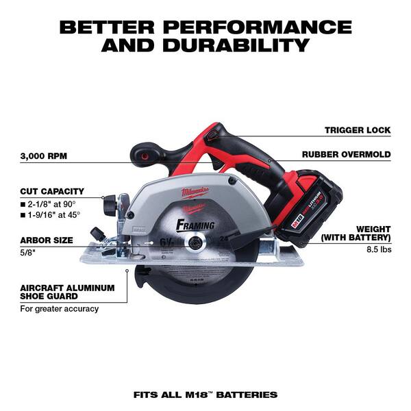 M18 18V Lithium Ion Cordless Combo Tool Kit (6 Tool) with M18 Multi Tool and 5 0 Ah Battery Image 4