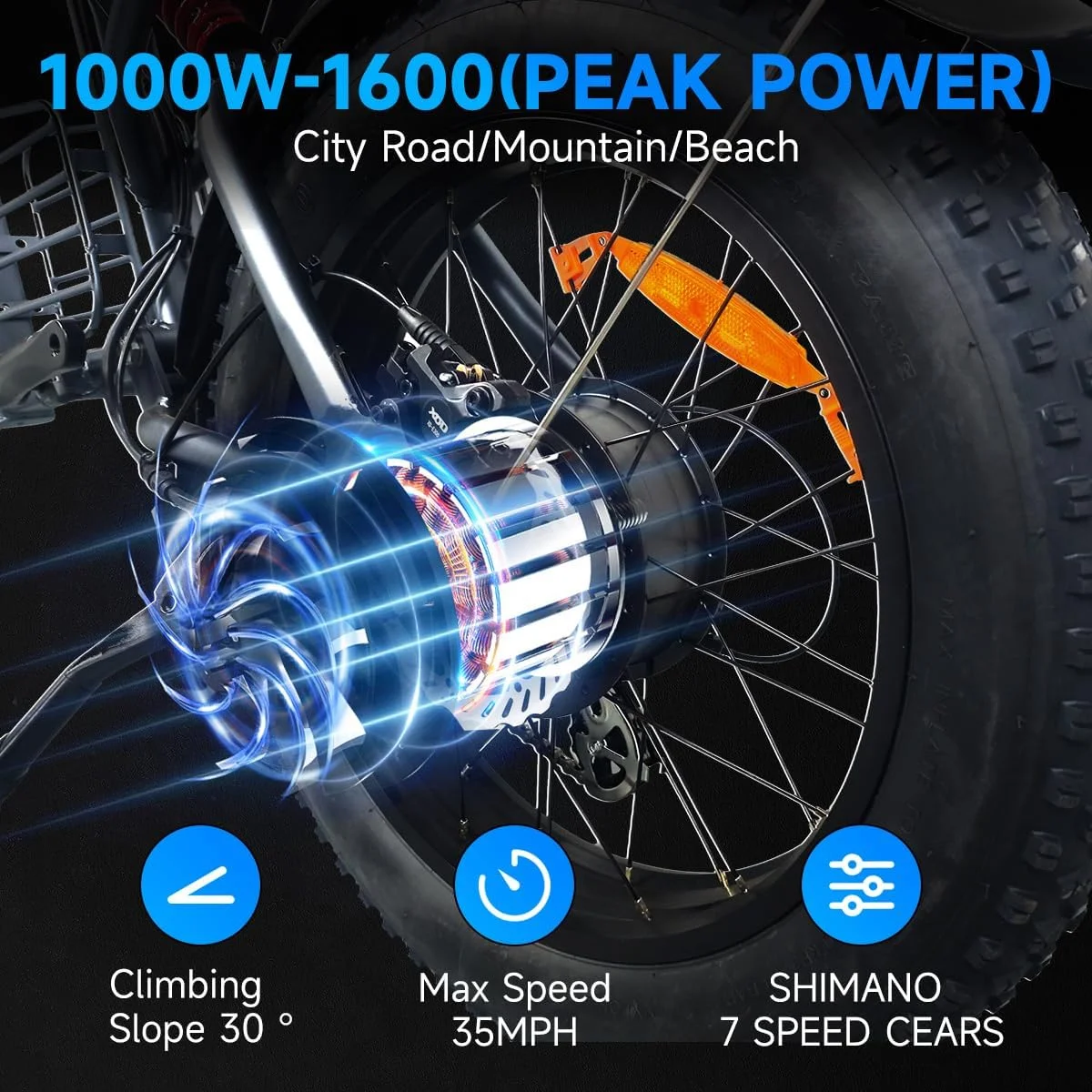 Electric Bike for Adults with 1500W Peak Motor, Max 35MPH & 56milemoped Ebikes with 18.9AH Battery, 20