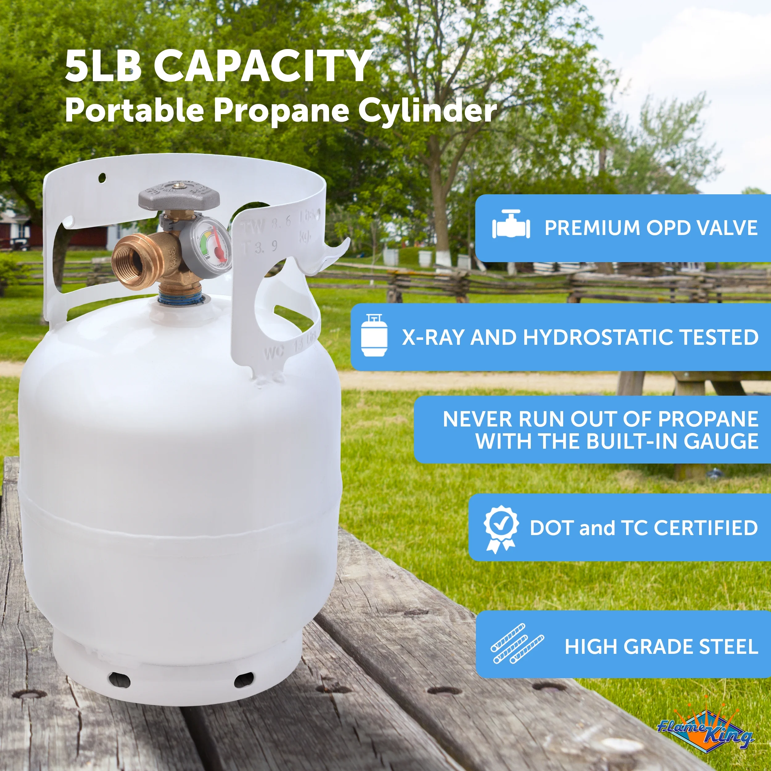 Flame King 5 lb Empty Propane Tank LP Cylinder with OPD Valve and Built - in Gauge, Great for Camping