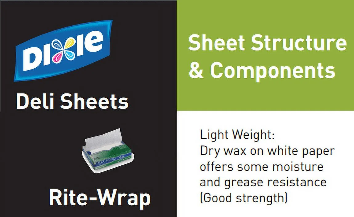 Dixie Rite-Wrap Dry Wax Deli Paper, RW126, 6,000 Sheets per Case