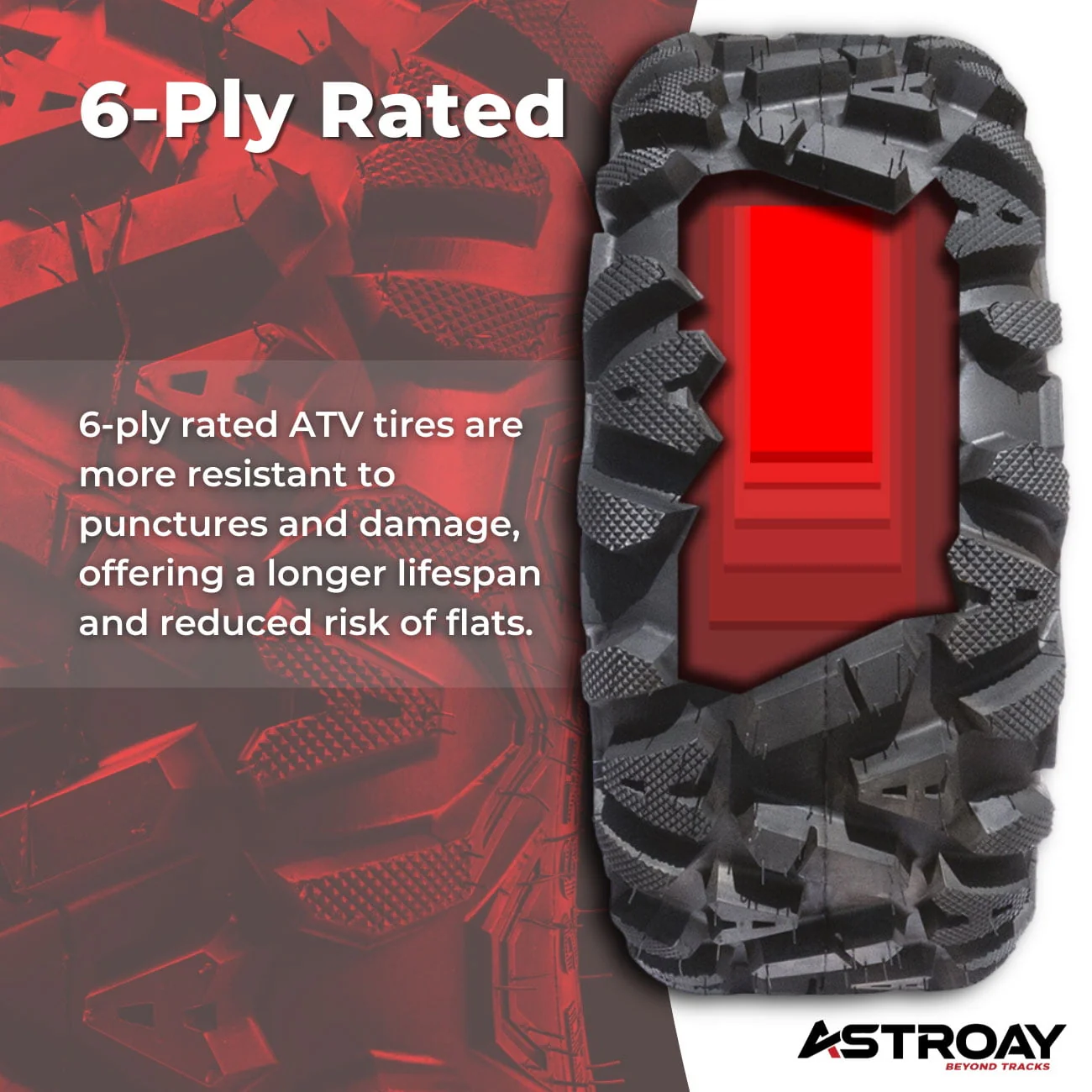 25 x 10 12 Knight Utility ATV/UTV Tire - Image 4