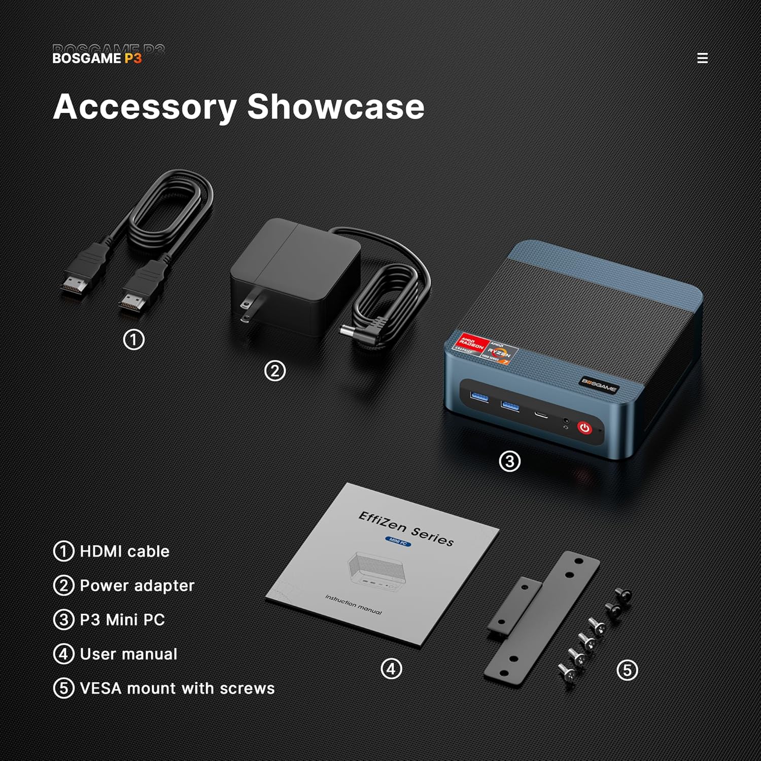 BOSGAME P3 Lite Gaming Mini PC with AMD Ryzen 7 6800H  32GB DDR5 RAM 1TB PCIe 4.0 NVMe SSD  Radeon 680M iGPU  Dual 2.5G LAN Win 11 Pro Desktop Computer with USB4/8K UHD/Wi-Fi 6E/BT 5.2