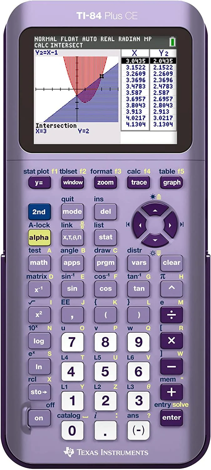 TI - 84 Plus CE Color Graphing Calculator, Infinitely Iris