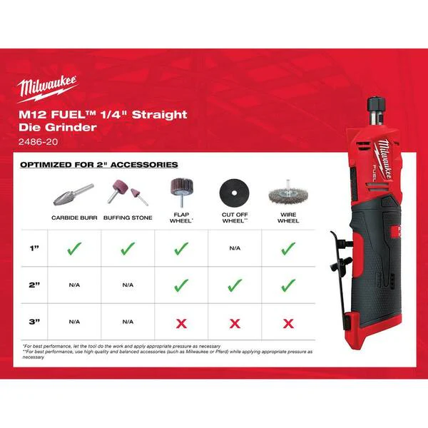 M12 FUEL 12V Lithium-Ion High Speed 3/8 in. Ratchet w/ (1) 1/4 in. Right Angle and (1) 1/4 in. Straight Die Grinder - Image 7
