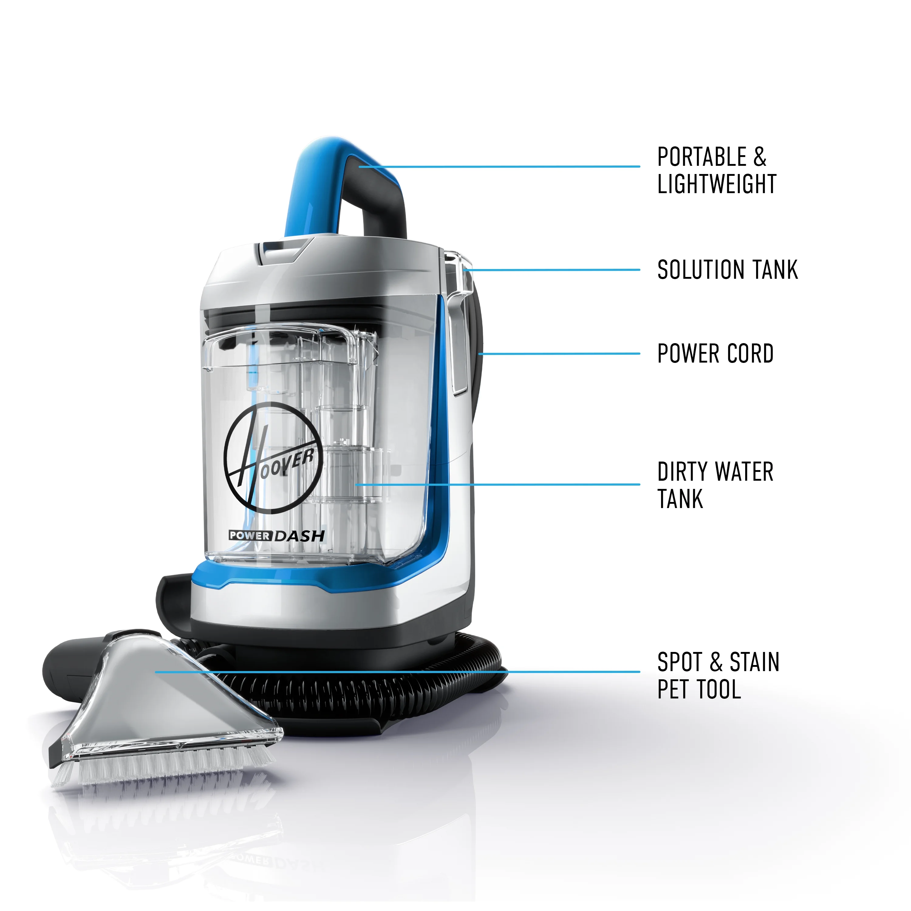 PowerDash GO Pet Portable Spot Carpet Cleaner, FH13001 - Image 5