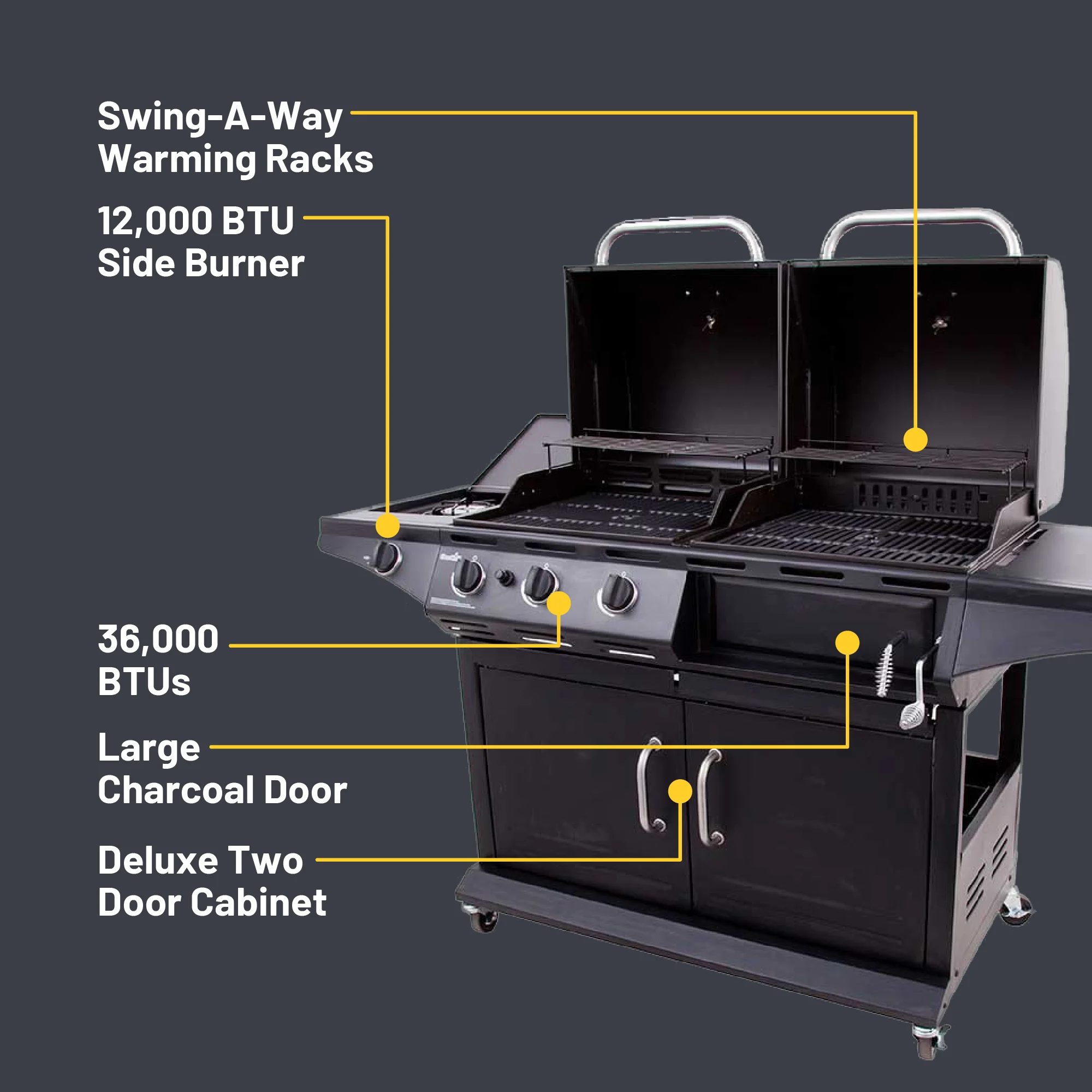 Deluxe Charcoal Gas Combo Grill(Black) - Image 5