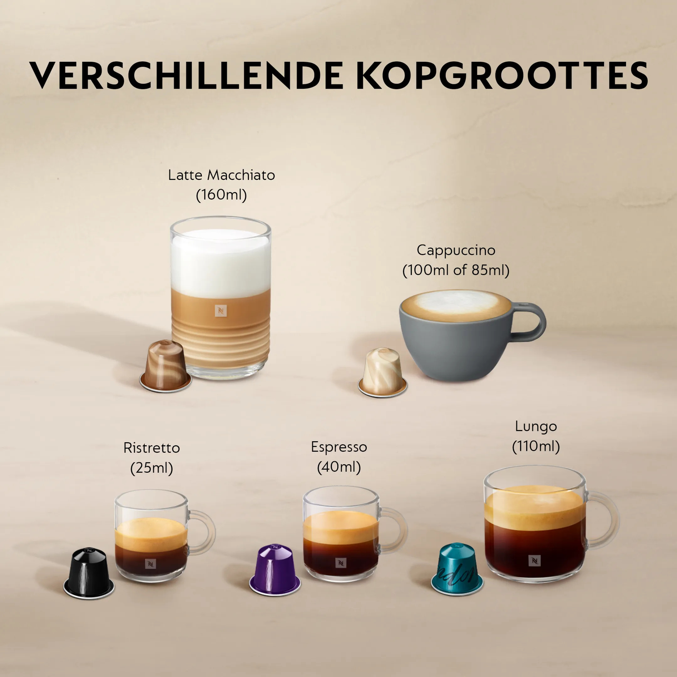 De'Longhi Nespresso Koffiemachine Lattissima One White