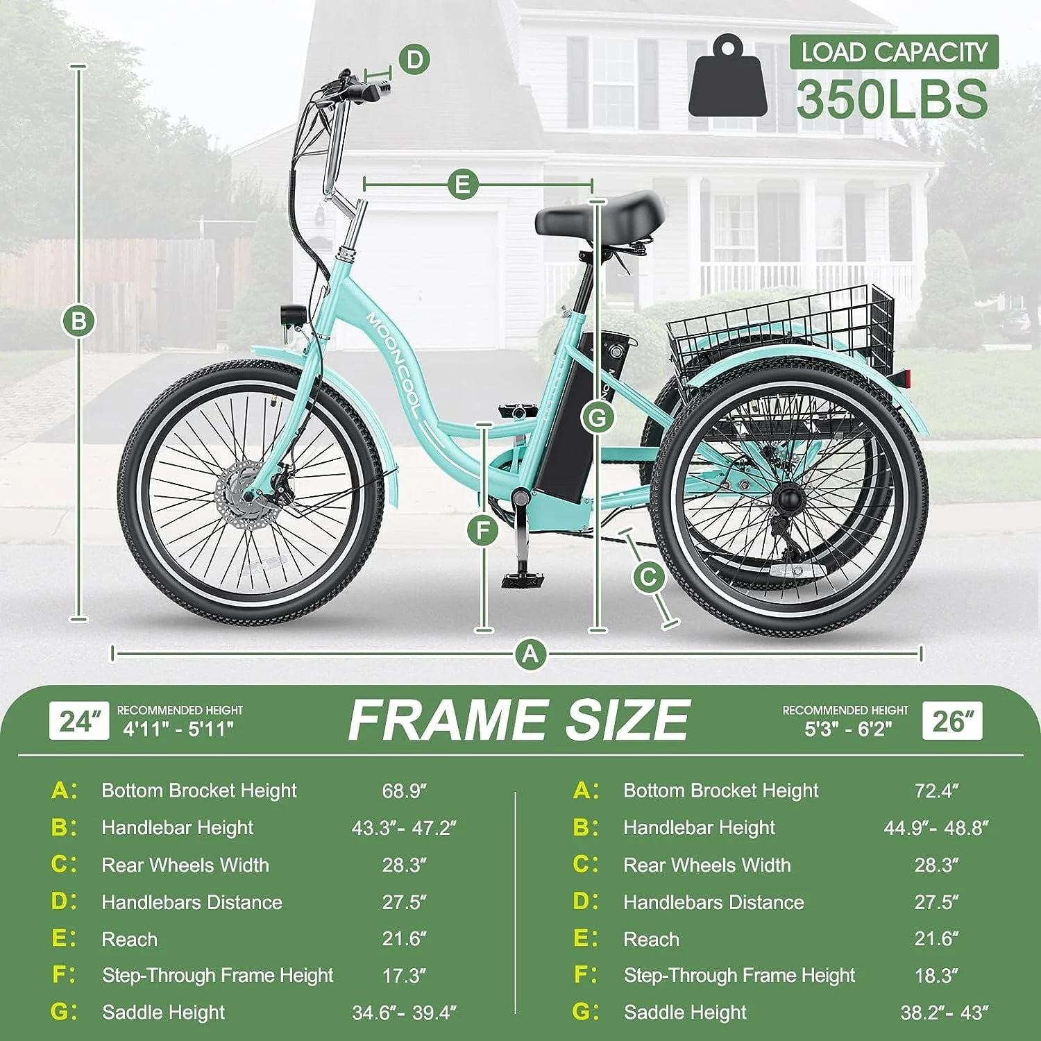MOONCOOL Electric Tricycle, 350W 36V 24 Inches 7 Speeds 3 Wheels Electric Bikes for Adults, Motorized Electric Trike Three Wheel Electric Bicycle Image 6