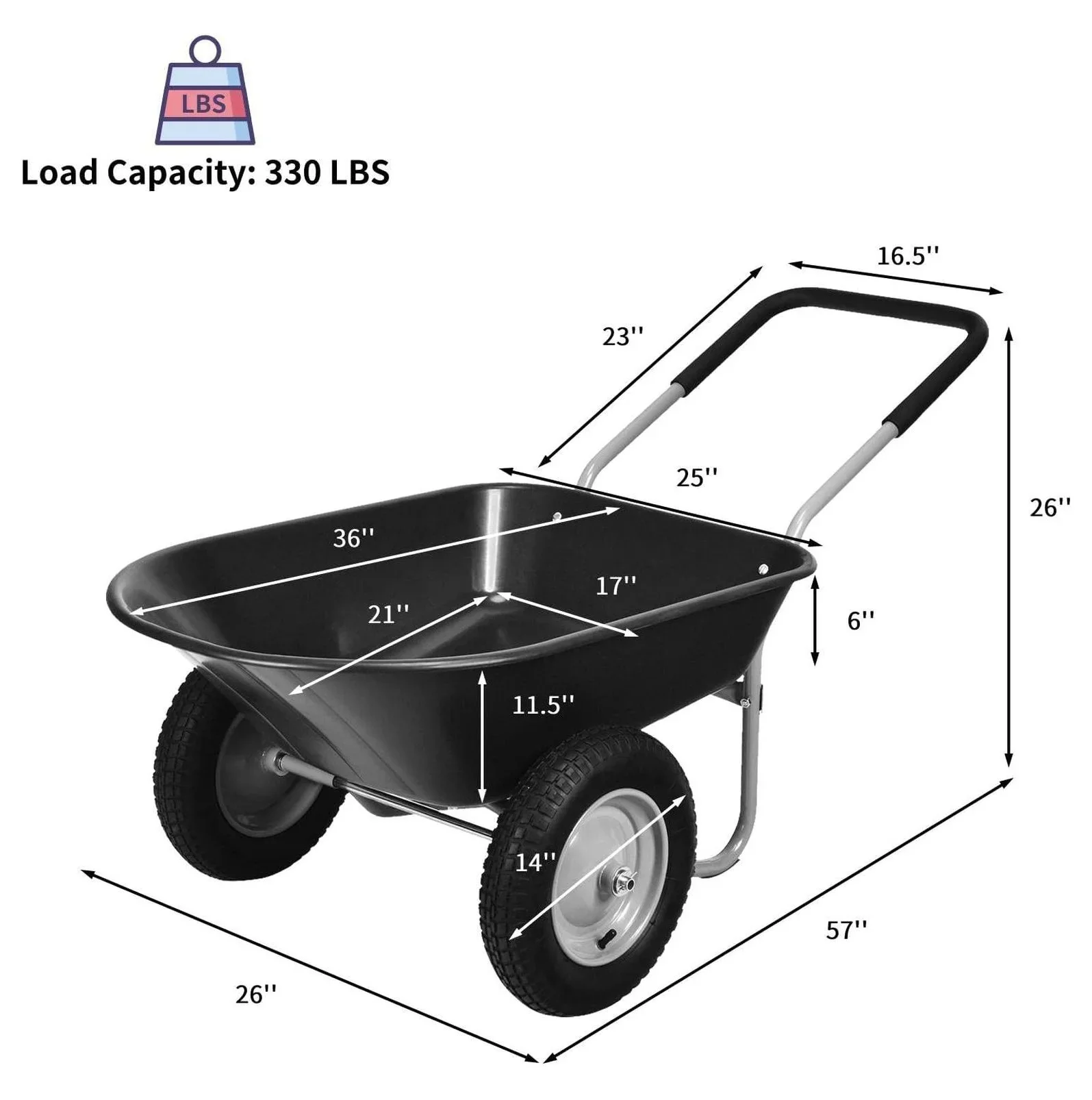 IRONMAX Garden Dual-Wheel Wheelbarrow, Heavy Duty Utility Yard Cart w/ 2x14���� All- Wheels & Built-in Stand, Wheel Barrow for Lawn, Yard, Farm, Gardening & Planting (Black)