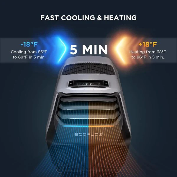 ECOFLOW WAVE 2 Climatiseur portable d'extérieur 1800W avec chauffage, 6K BTU (SAK84173)
