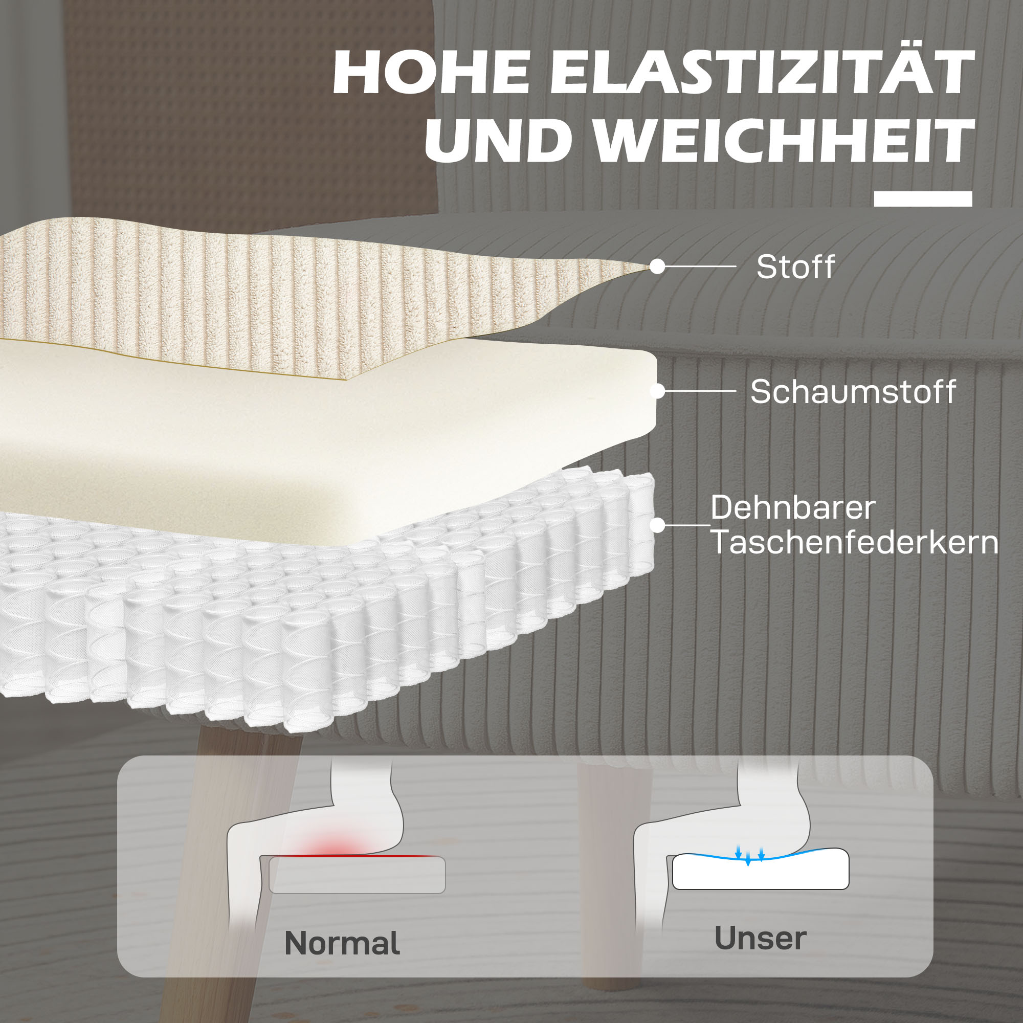 HOMCOM Tweezitsbank, Zachte Bekleding, Onderhoudsvriendelijk, Tot 150 kg Belastbaar, 117 x 56,5 x 77 cm, Crème Wit