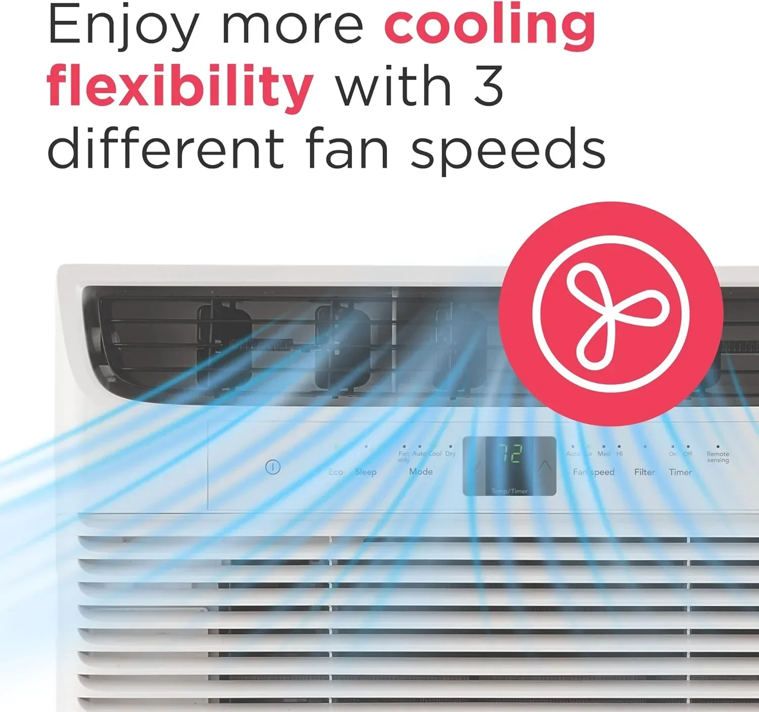 Climatiseur de fenêtre Frigidaire 5 000 BTU avec télécommande. Refroidit jusqu'à 150 pi². Fonctionnement silencieux.