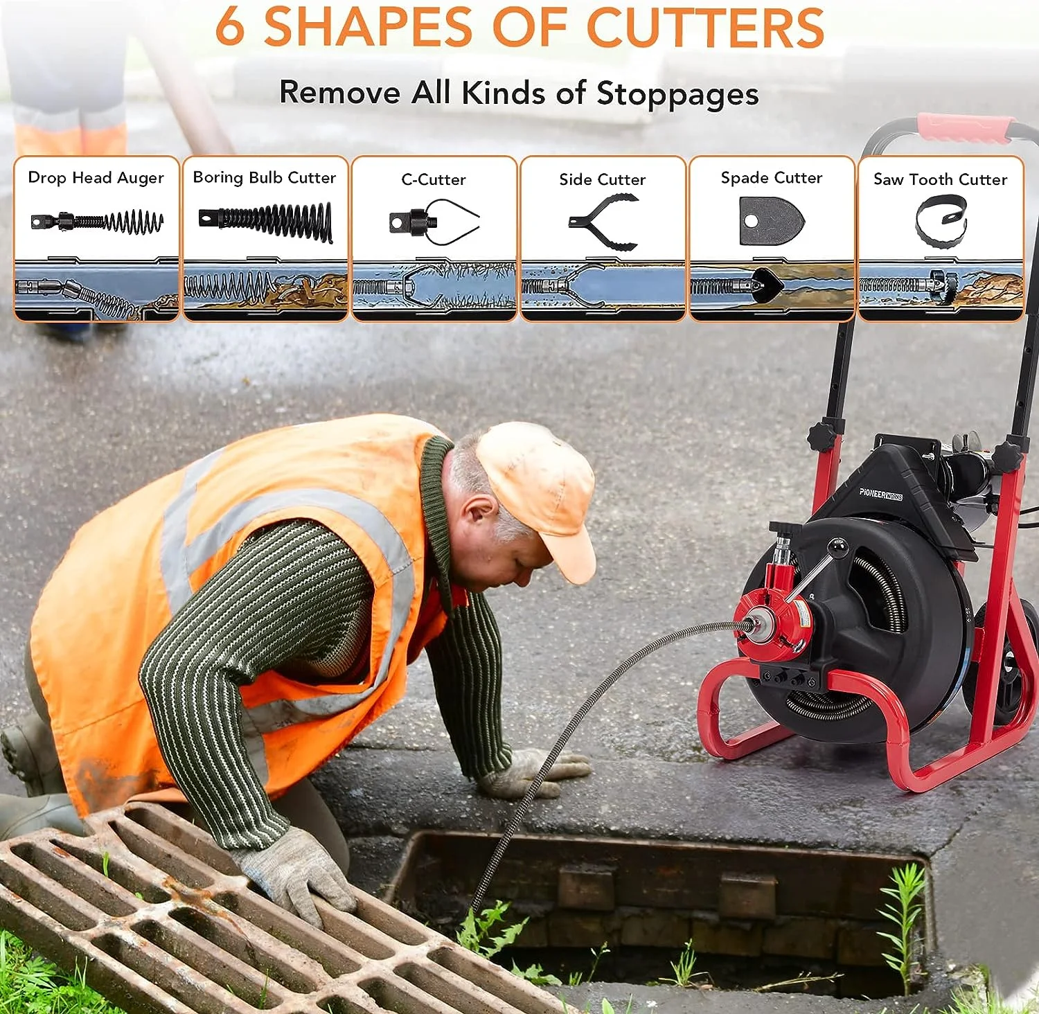 75Ft x 1/2 Inch Drain Cleaner Machine, Auto-feed Electric Drain Auger Professional for 2 to 4 Inch Pipes, with 6 Cutters, Glove, Drain Auger Cleaner Sewer Snake(75Ft x 1/2 Inch) - Image 5