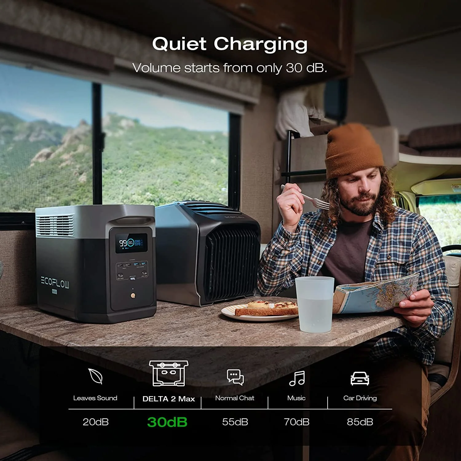 EcoFlow Portable Power Station DELTA 2 Max,1260Wh Capacity LFP Battery, Full Charge in 1 Hr, Solar Generator for Home Backup Power Camping RV(Solar Panel Optional)(DELTA 2 Max) - Image 7