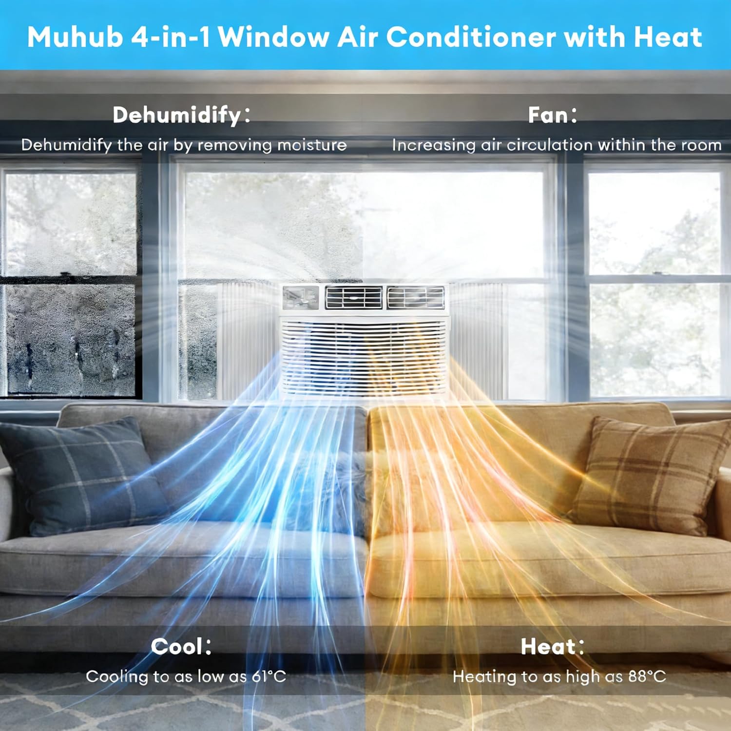 8,000 BTU Smart Window Air Conditioner with Heater, 4-in-1 Unit Cools Rooms up to 350 Sq.Ft, APP & Remote Control, Dehumidifier & Fan Mode, Easy Install Kit Included