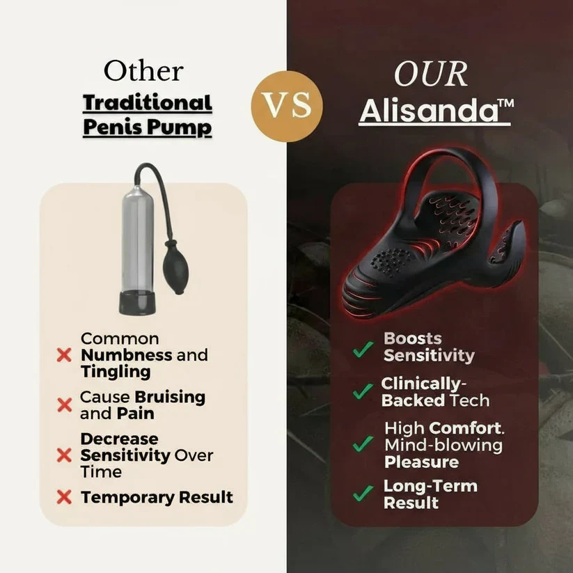 Alisanda™ VitalEngine Pro-The #1 5-in-1 at-home trainer that reverses ED; PE with advanced precision