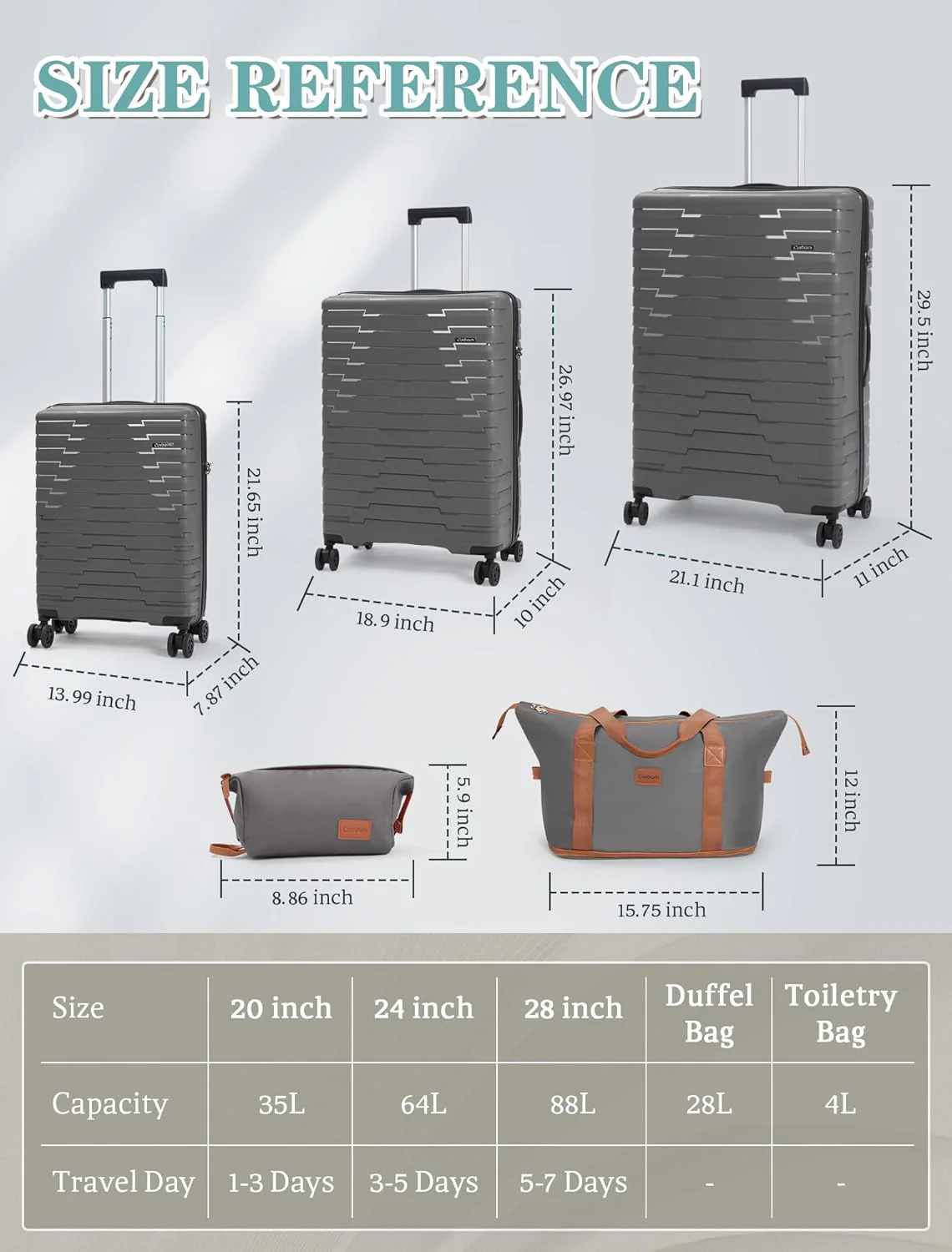 Ensemble de 5 valises à roulettes, valise rigide en ABS avec roulettes multidirectionnelles