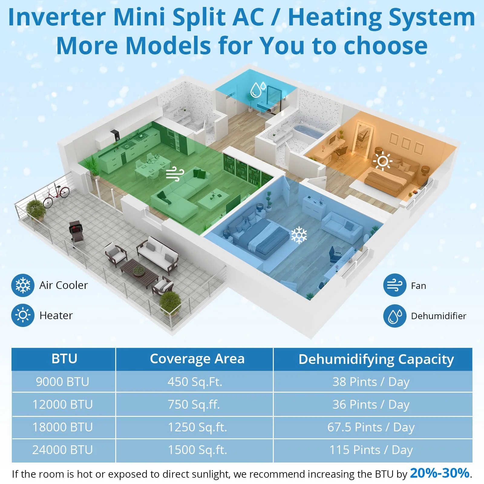 Mini Split AC/Heating System, 23 SEER2 18000BTU Wall-Mounted Ductless AC Unit Cools Rooms Up to 1250 Sq. Ft, Efficient Inverter AC with Heat Pump Installation Kit, 208V/230V(White) - Image 4