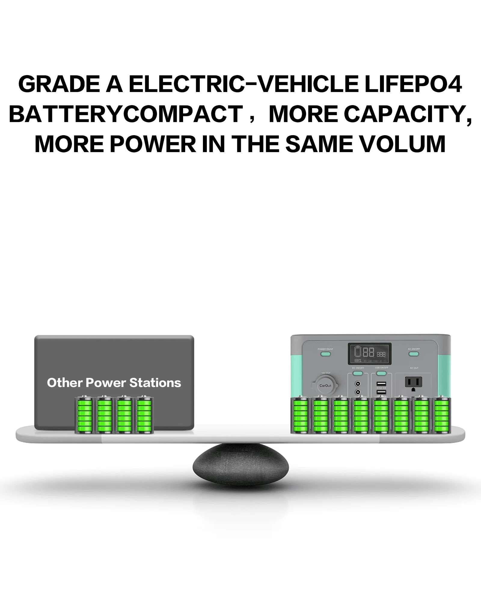 Portable Power Station 294 4Wh 110V/300W LiFePO4 Battery Solar Generator for Outdoor Camping(300W,Aquamarine) Image 7