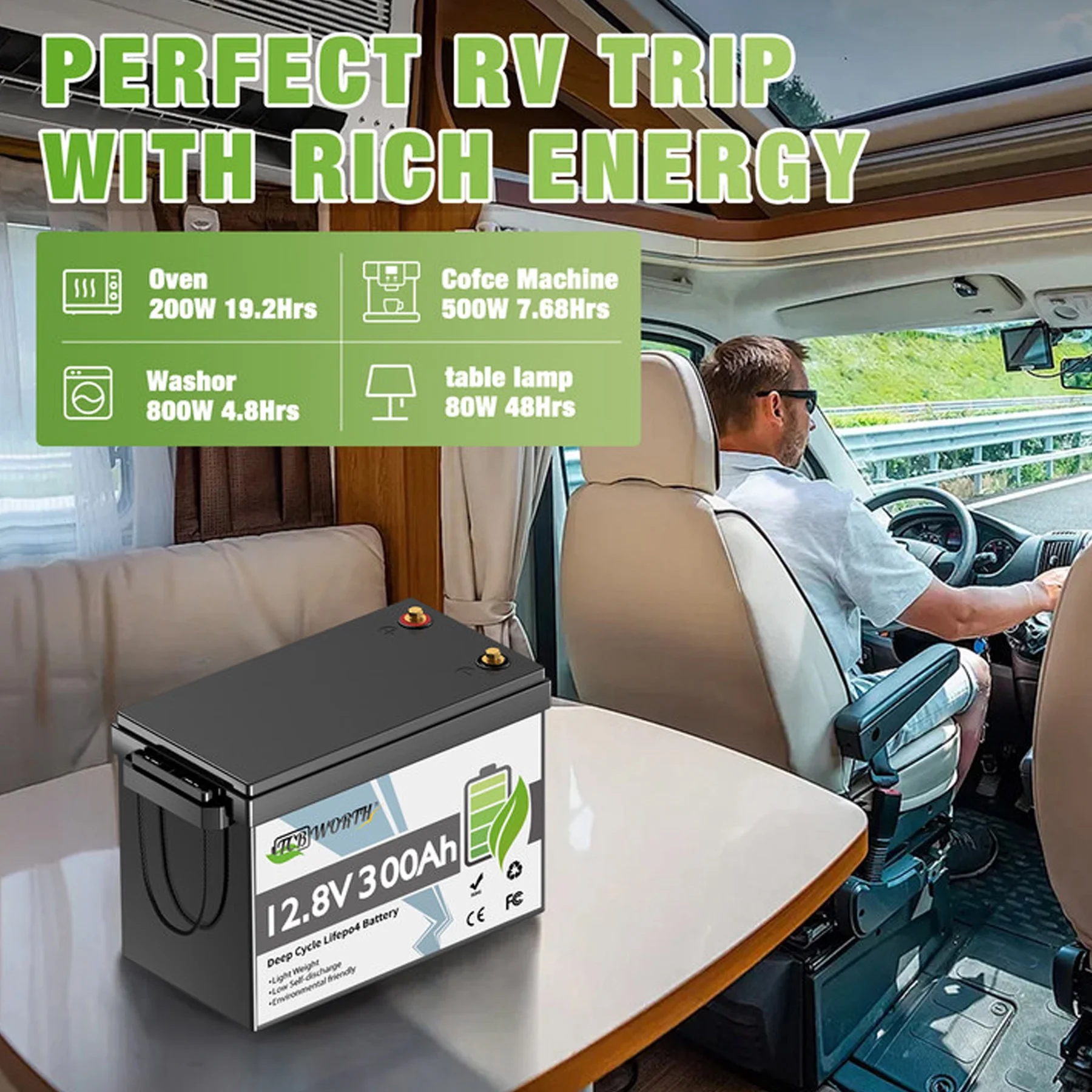 12V 300Ah LiFePO4 Battery, Lithium Batteries for RV,Solar,Trolling Motors,Marine,Van,Camping,Home Energy Storage,off-Grid,Built in 200A BMS,15000+ Deep Cycles - Image 8