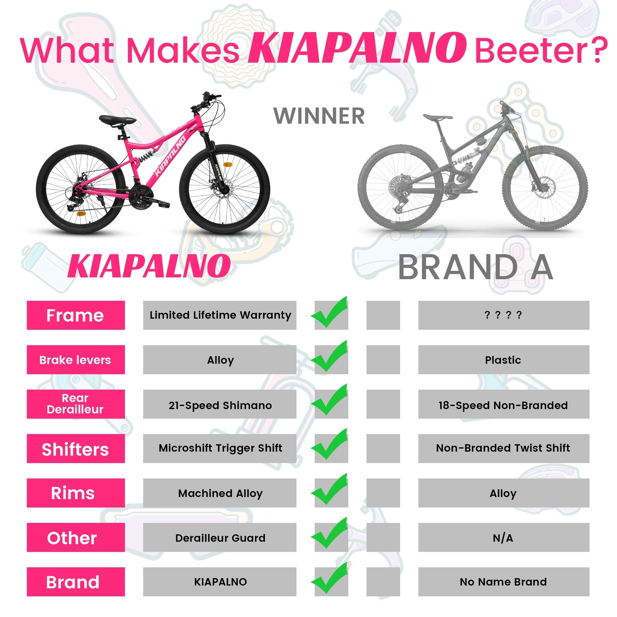 26 Inch Mountain Bike Dual Full Suspension, Shimano 21-Speed Mountain Bicycle with Dual Disc Brakes and Carbon Steel Frame, Trail Beach Snow Commuter City Bike for Adult Men Women, Black
