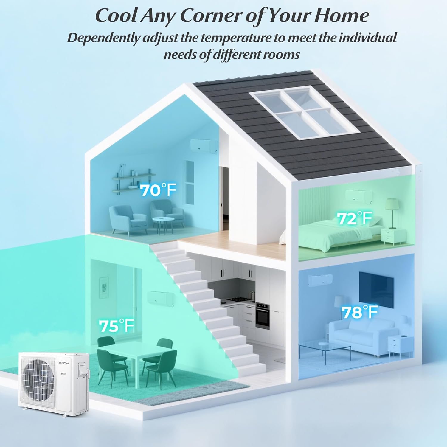 COSTWAY 30k Quad 4 Zone Mini Split Air Conditioner, 23 SEER2, 9k+9k+9k+12k BTU, 208-230V, Wifi Enabled Multi Zones Mini Split AC Heat Pump Full Set, Ductless Energy Star
