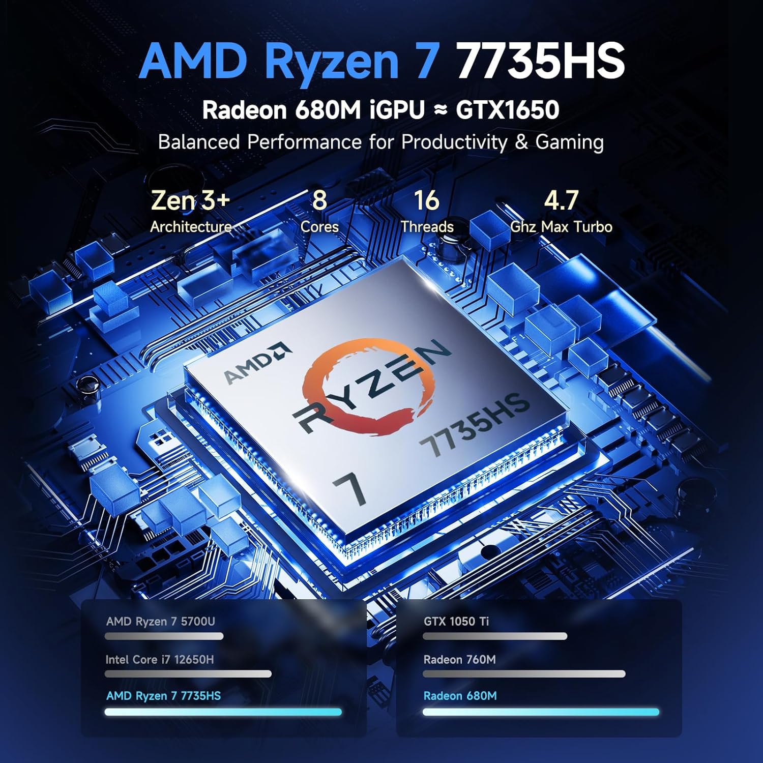 NIMO 2025 Gaming Laptop  15.6