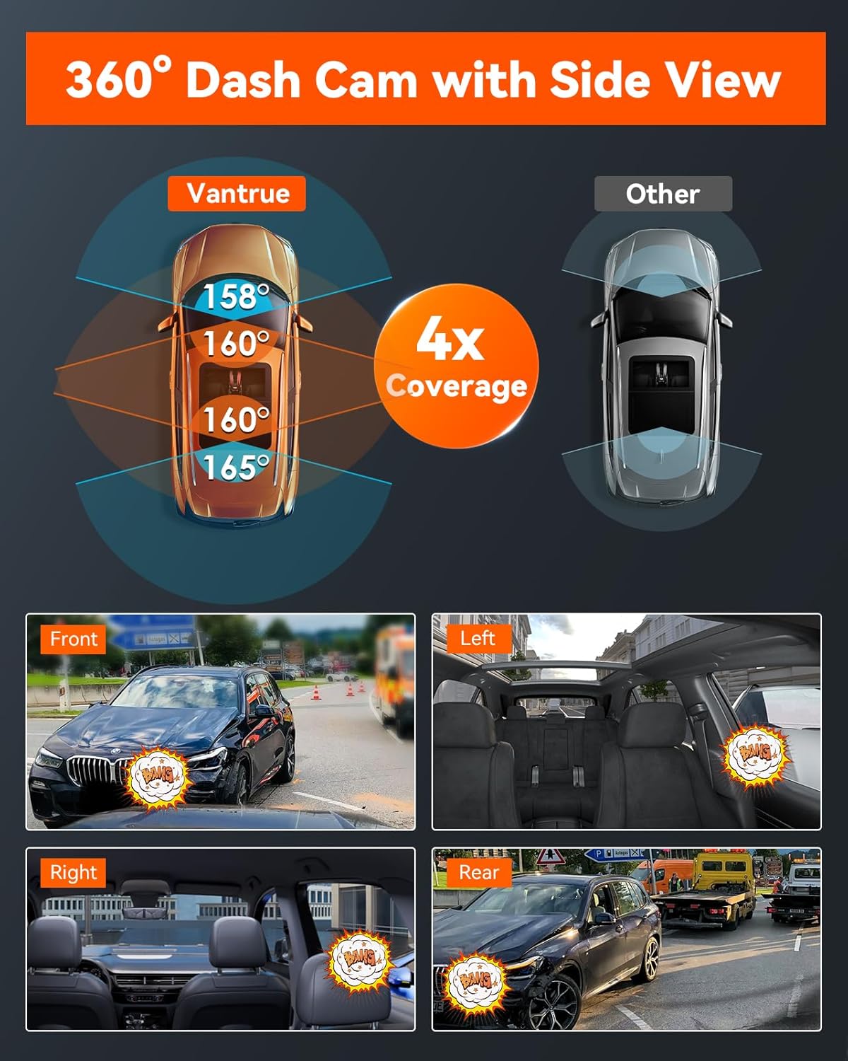 Vantrue N5 4 Channel WiFi 360° All Sides Dash Cam  STARVIS 2  IR Night Vision  2.7K+1080P*3 Front Rear Inside Dashcam  Voice Control  GPS  24 Hours Buffered Parking Mode Dash Camera  512GB Max (N5)