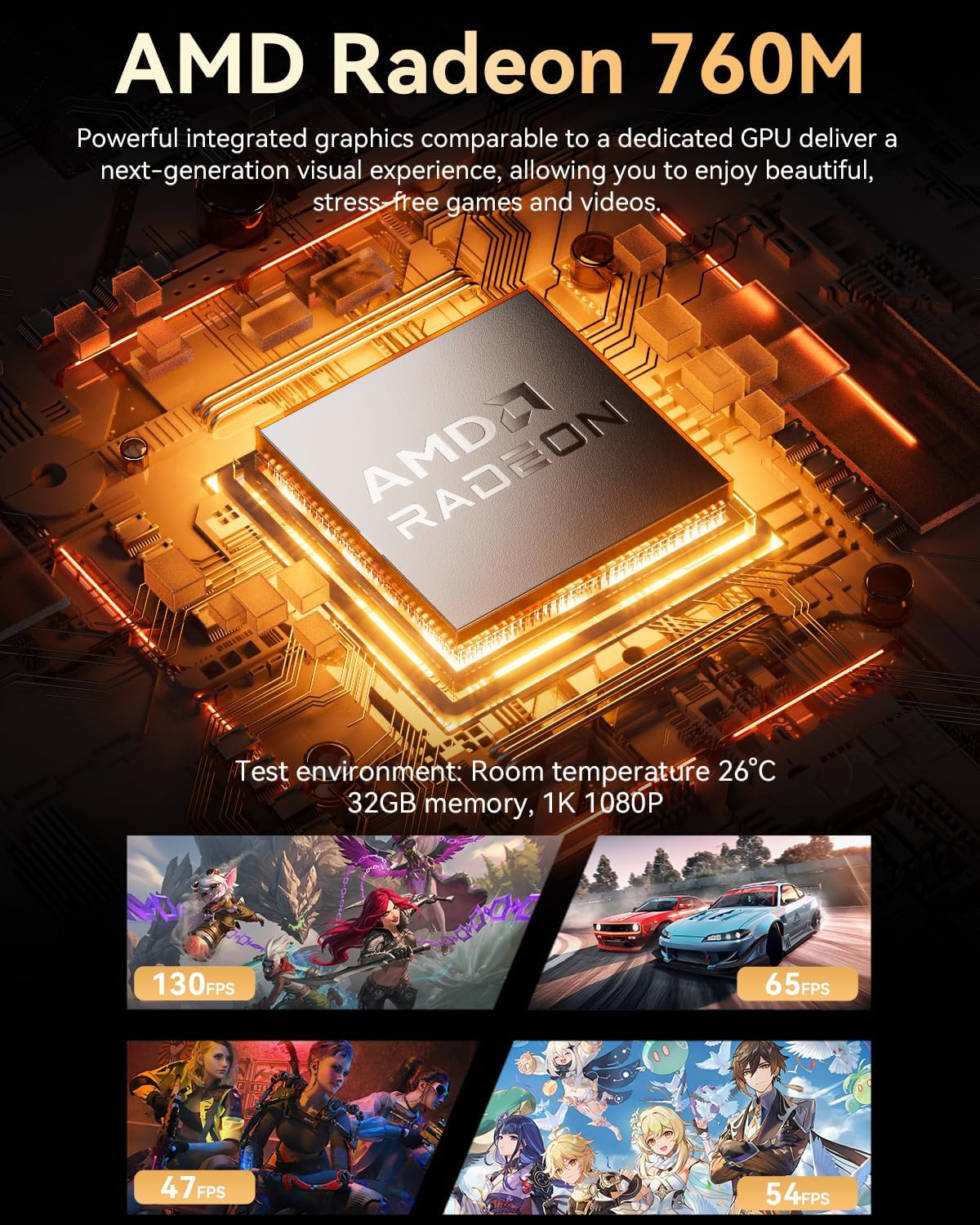 GMKtec M6 Ultra Gaming Mini PC Ryzen 7640HS (Upgraded 6600H/ 6800U)  16GB RAM DDR5 1TB SSD Dual NIC LAN 2.5GbE Desktop Computers Office Home  Triple 4K Display  WiFi 6  USB4  BT 5.2  DP  HDMI 2.0