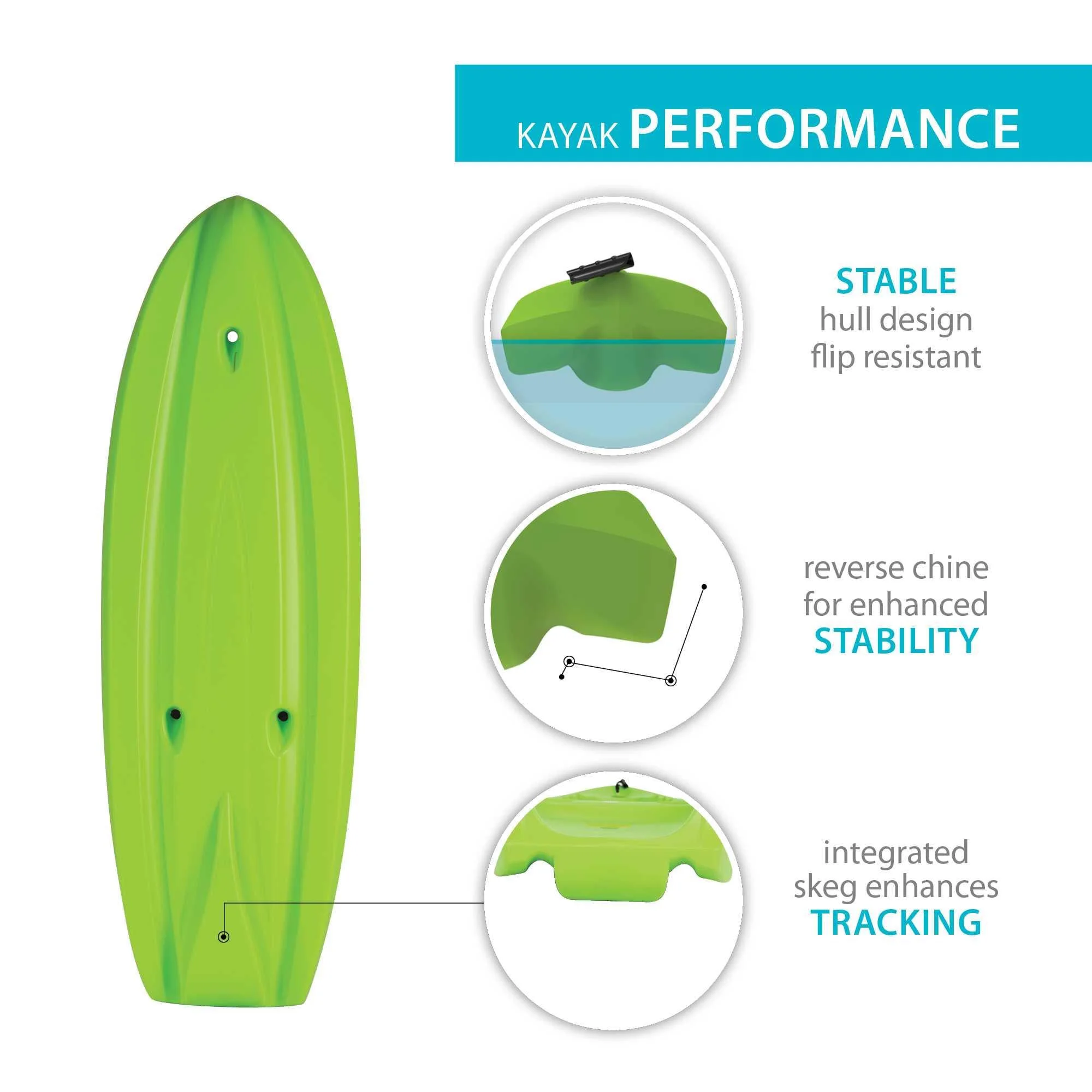 Recruit 6 5 ft Youth Sit on Top Kayak, Lime Green (90765)(Lime Green) Image 7