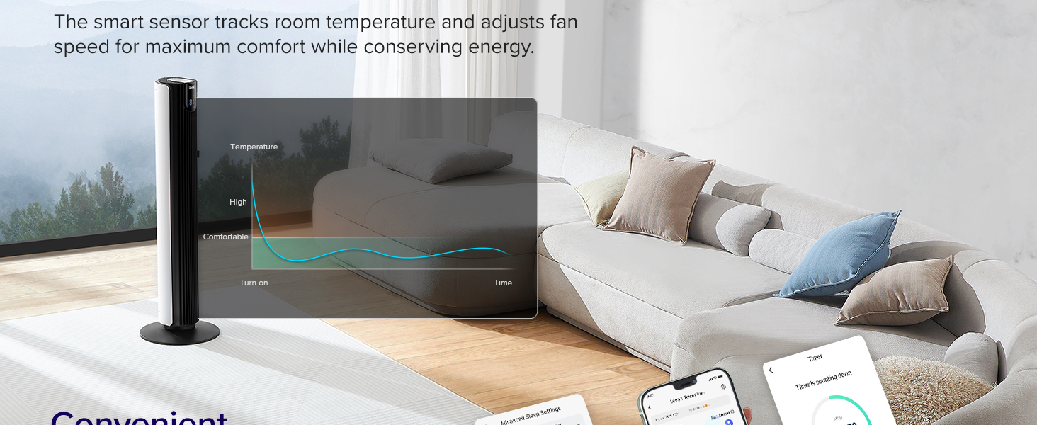 Smart Sensor tracks room temperature and adjusts fan speed