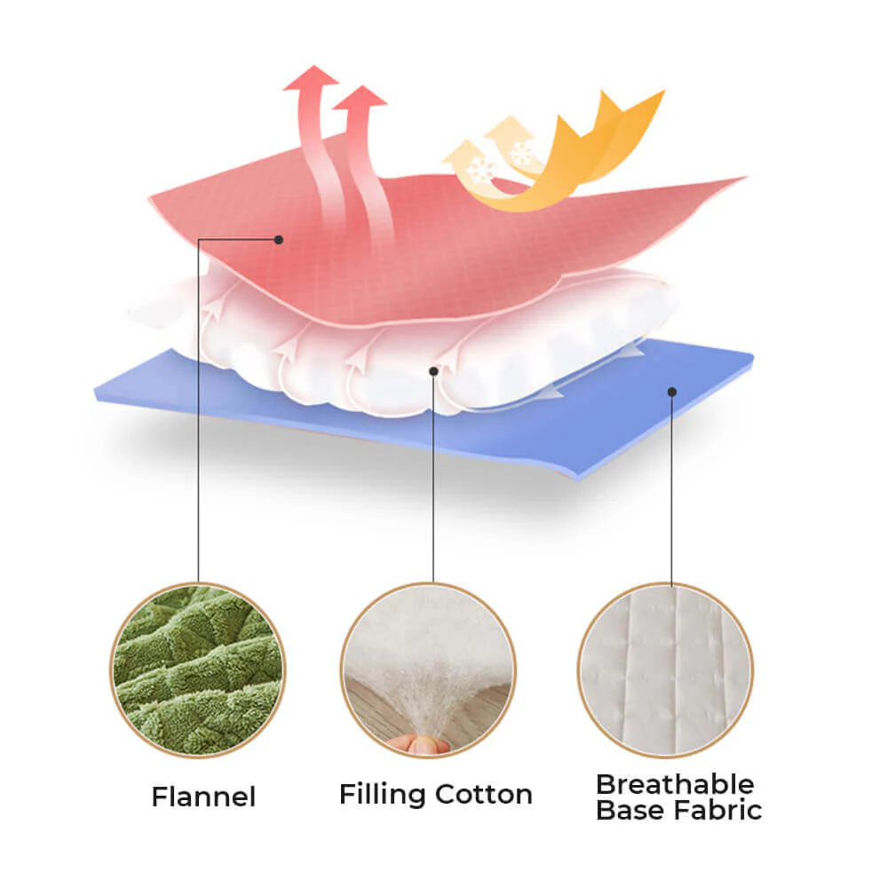 Washable Fluffy Fitted Sheet Mattress Cover